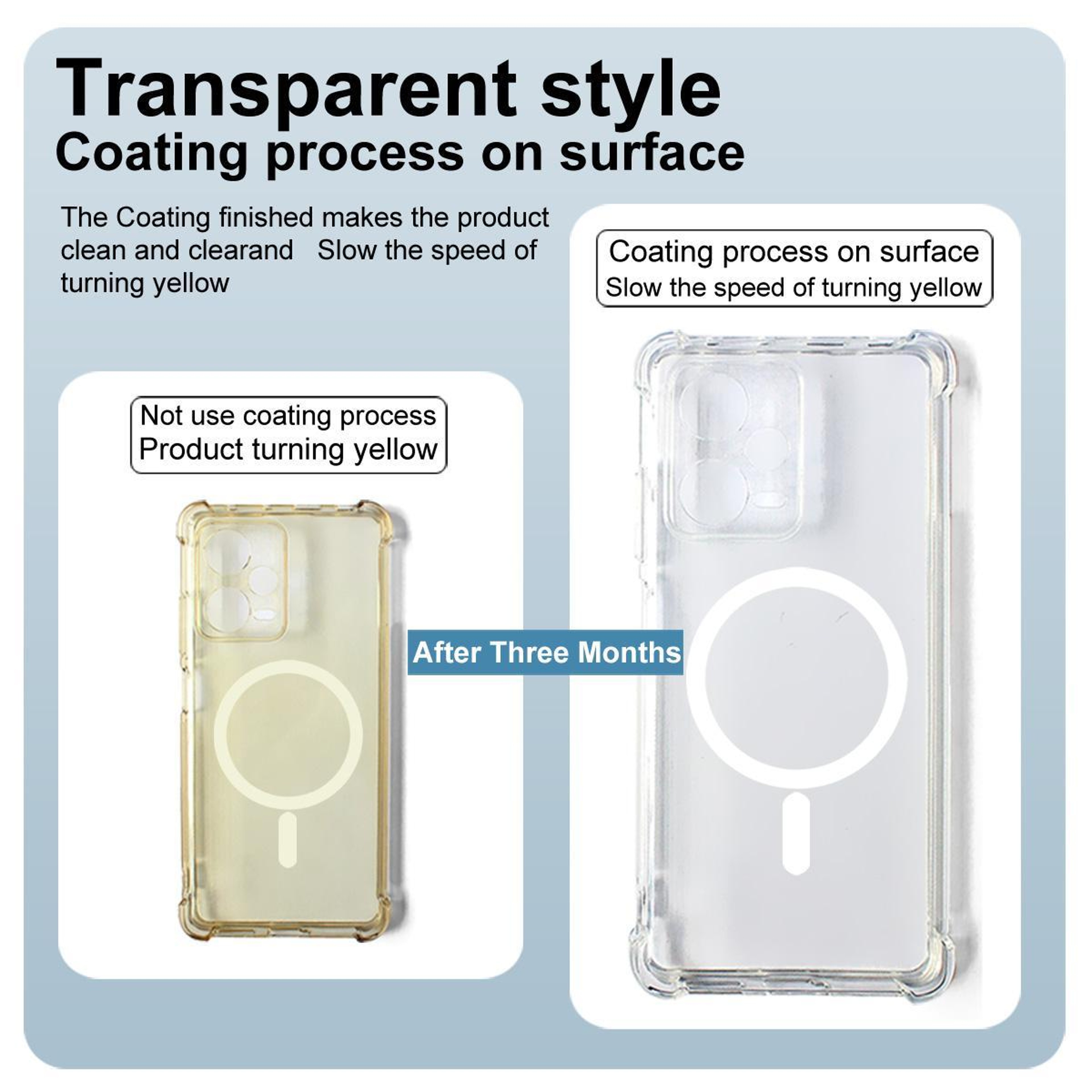 Samsung Galaxy A36 5G Case Magnetic Shockproof Clear TPU Cover – view 3