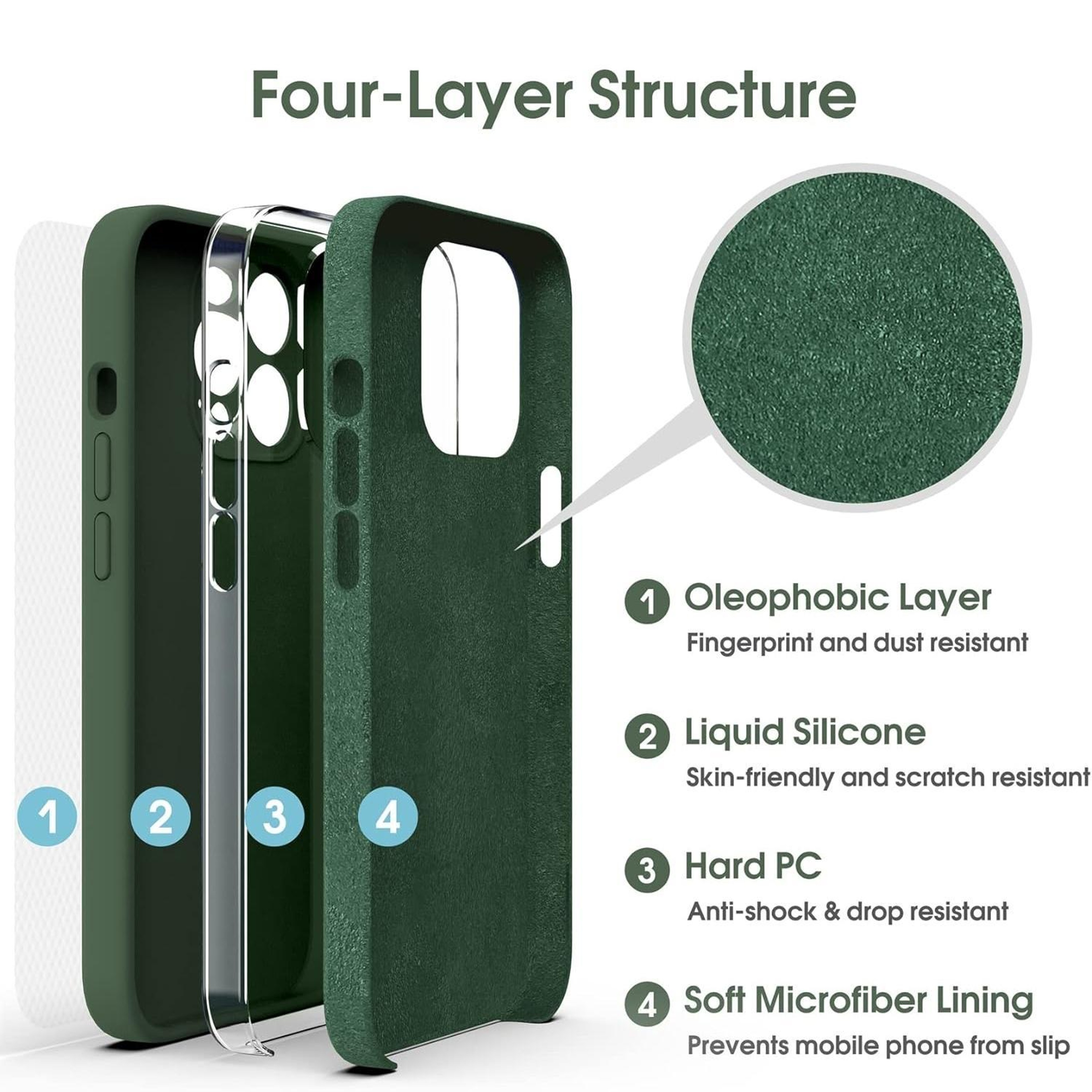 IPhone 17 Pro Max Liquid Silicone Shockproof Case With Microfiber Lining 4