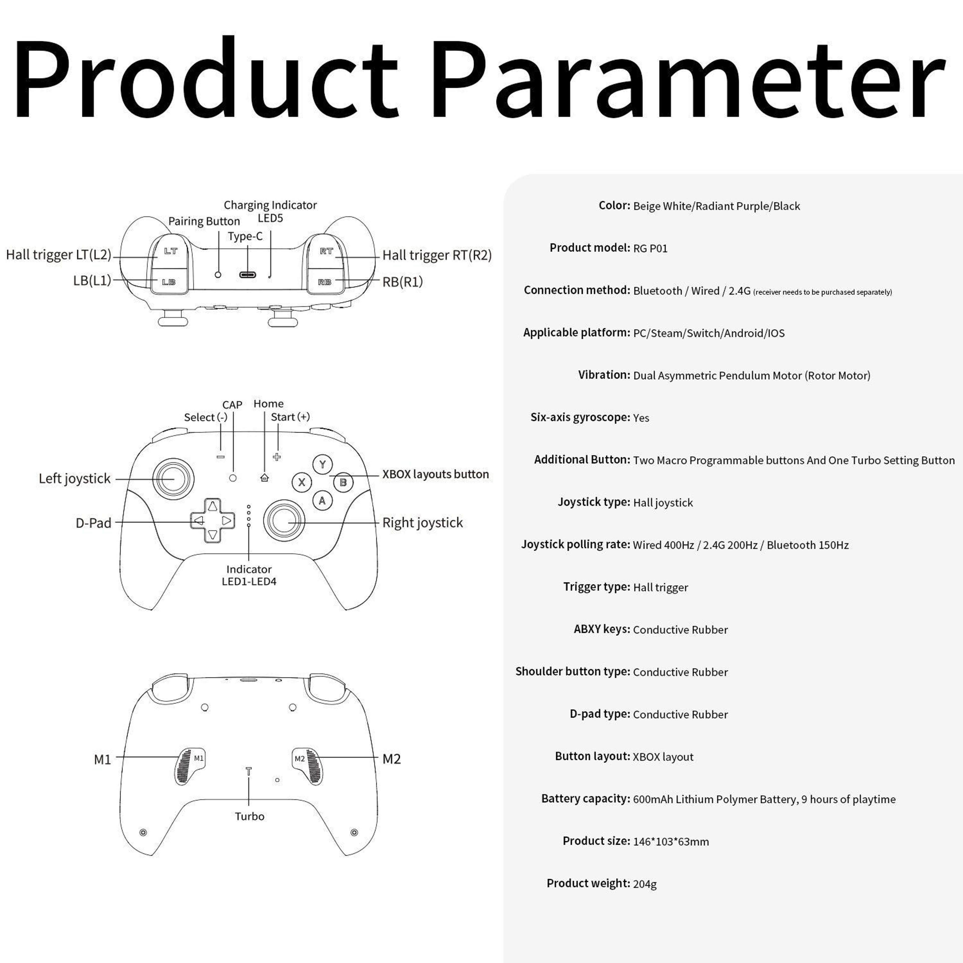 ANBERNIC RGP01 Hall Effect Wireless Gaming Controller for PC, Switch and Steam – view 5