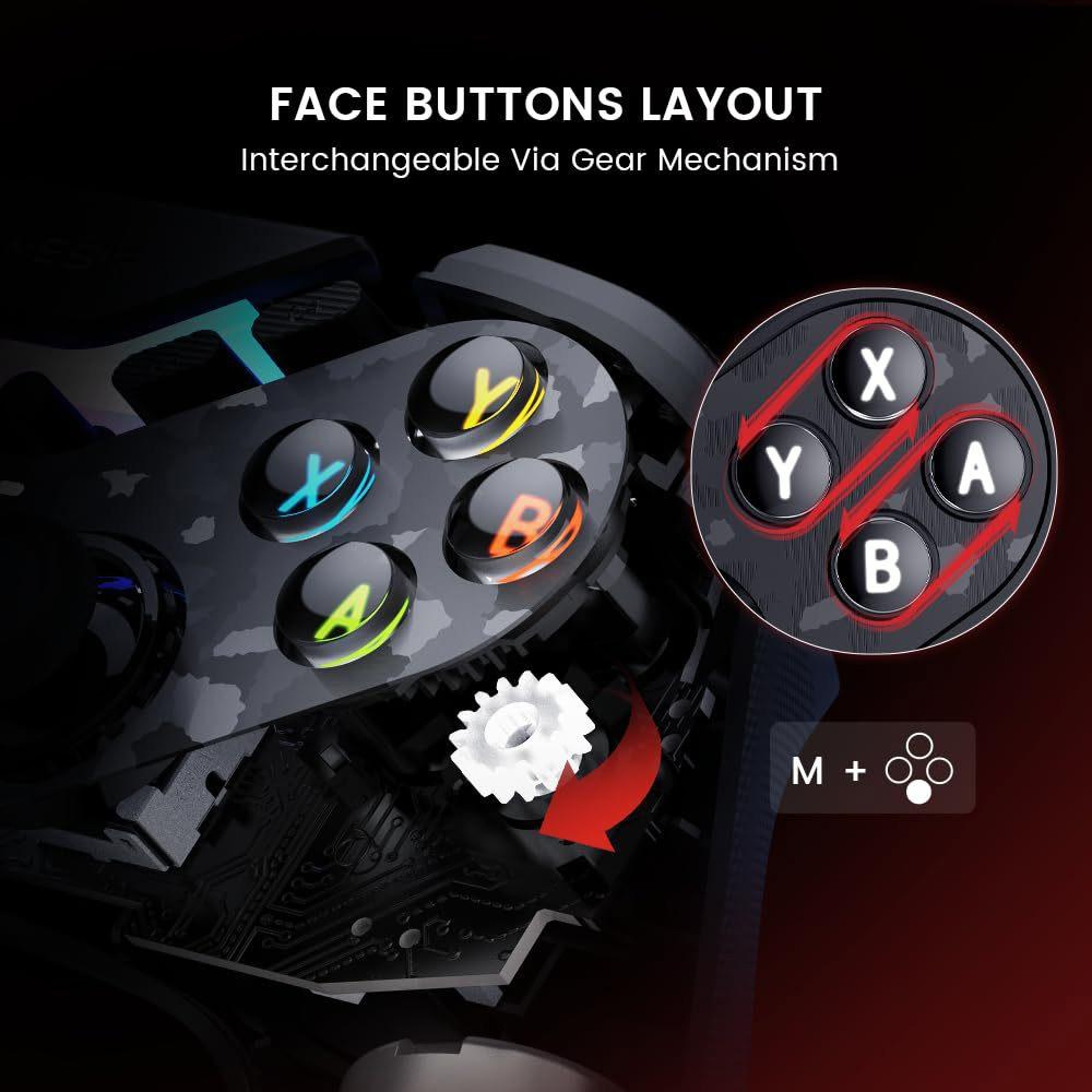 GameSir T3 Pro Wireless Gaming Controller with Hall Triggers, RGB and Multi-Platform Support – view 2