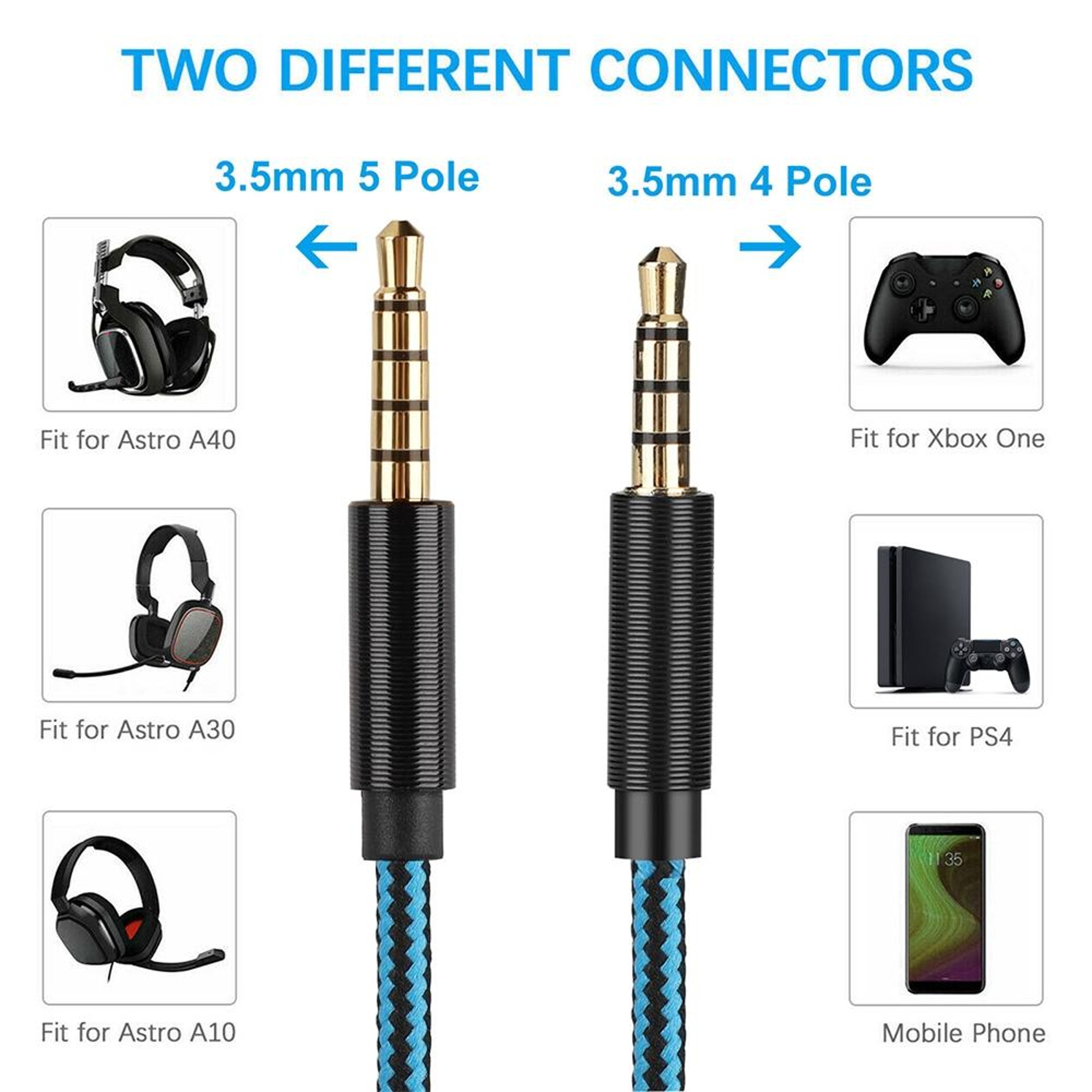 ZS0162 Astro A10 Replacement Cable 2m with Inline Mute and Volume Control for A10 A40 – view 5