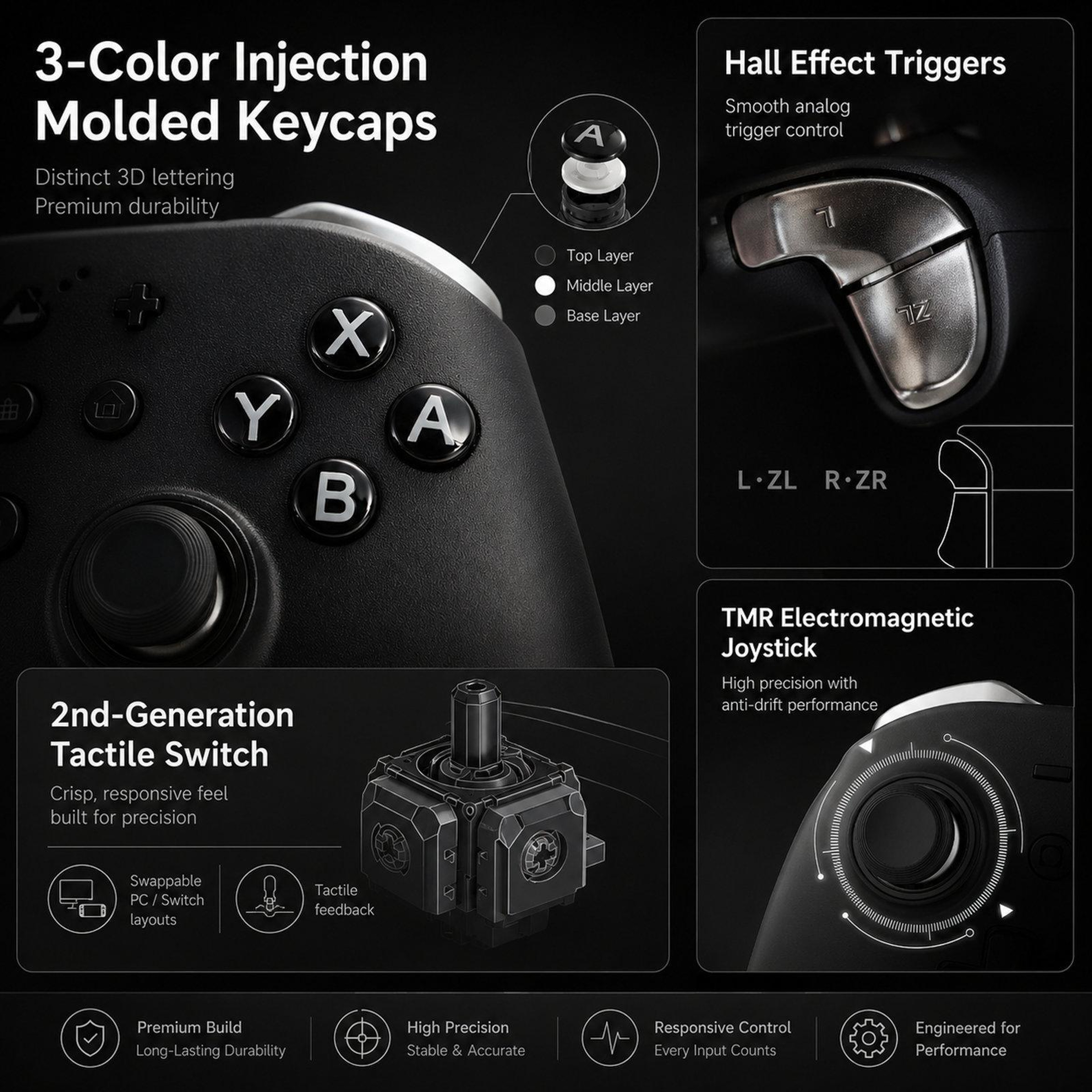 GuliKit KK2T TMR Joystick Wireless Gaming Controller with NFC and 1000Hz PC Polling – view 9