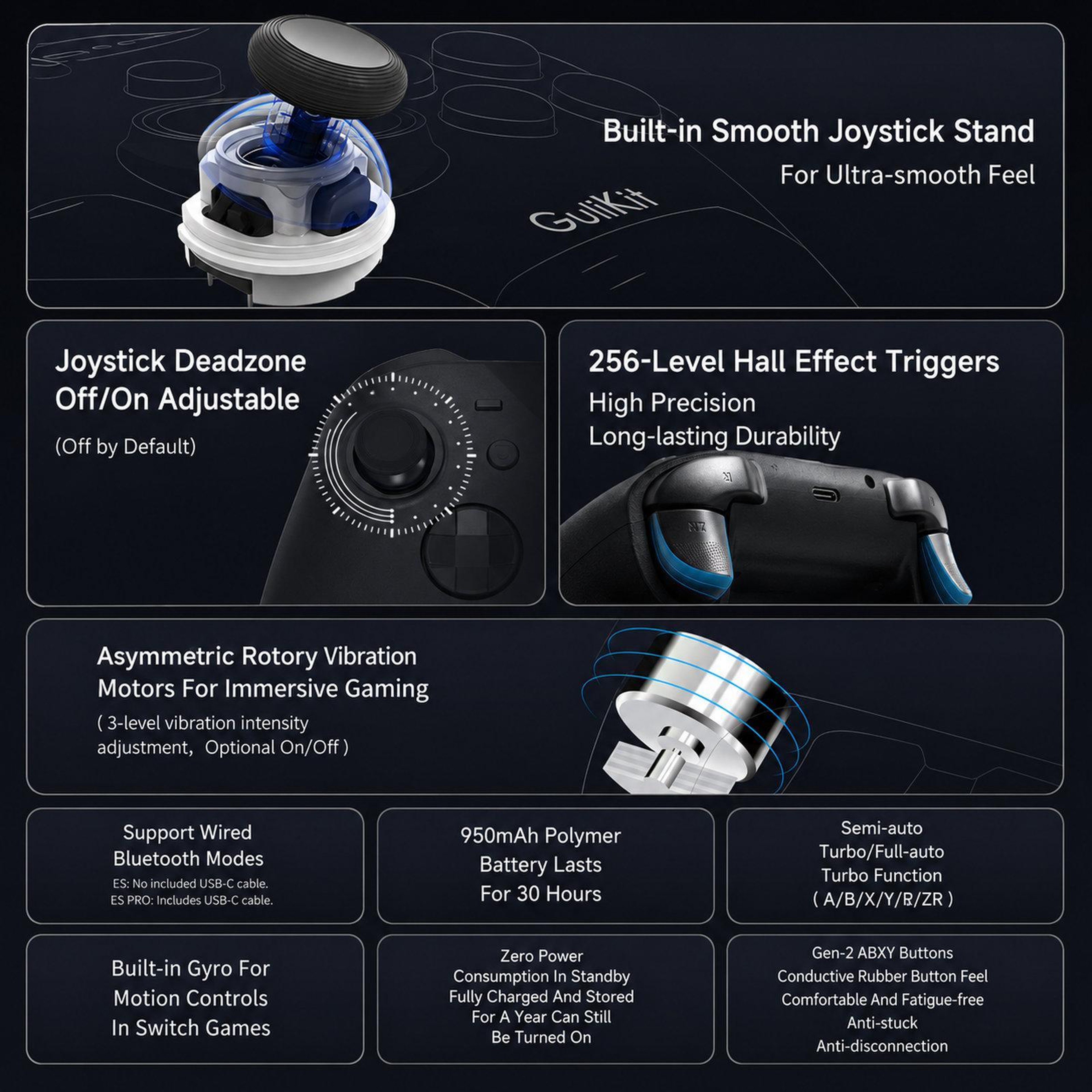 GuliKit ES Pro TMR Joystick Controller with Switch 2 Wake Up and Low-Latency Wireless Gaming – view 10