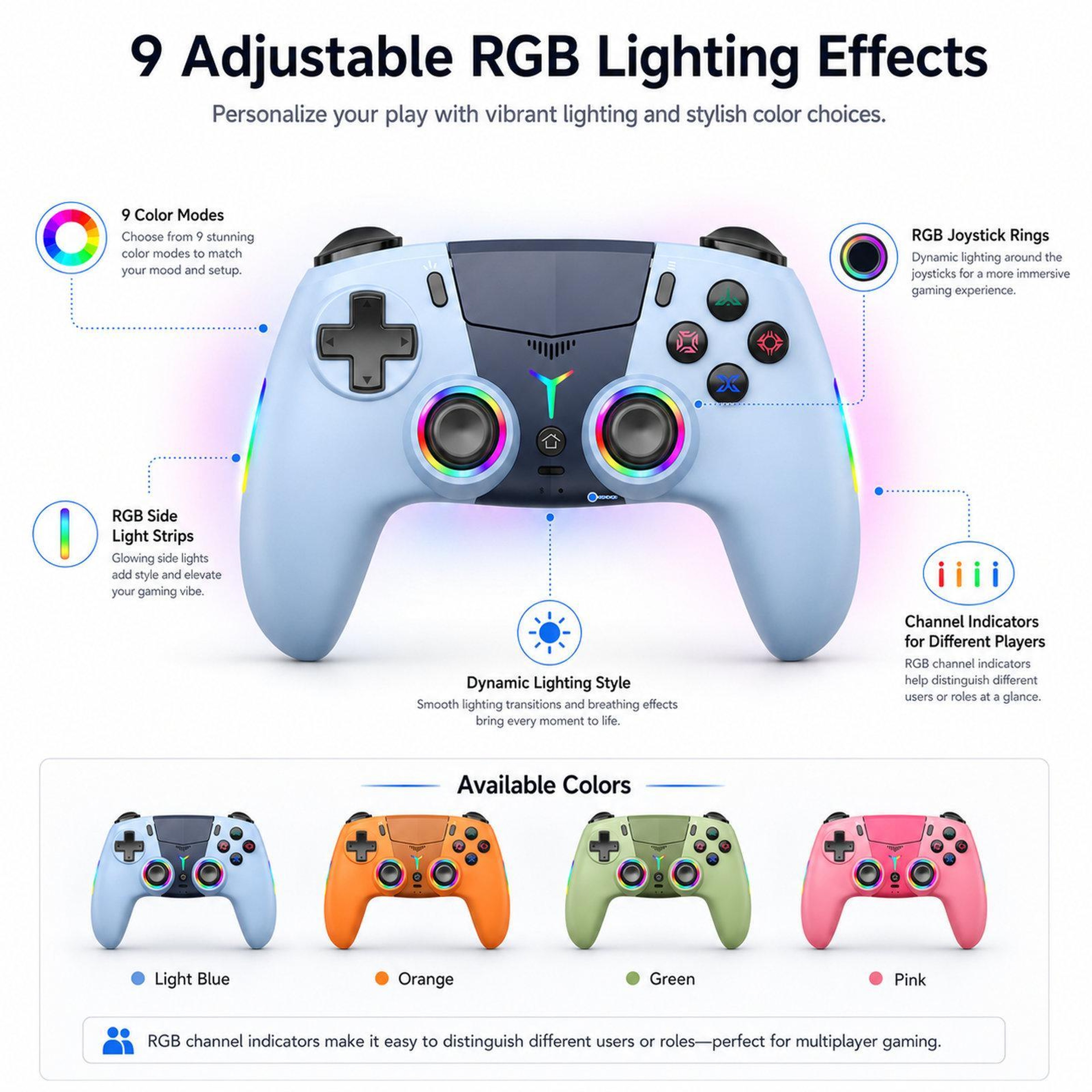 Pro RGB PS5 Wireless Controller with Hall Effect Joysticks and Macro Buttons – view 5