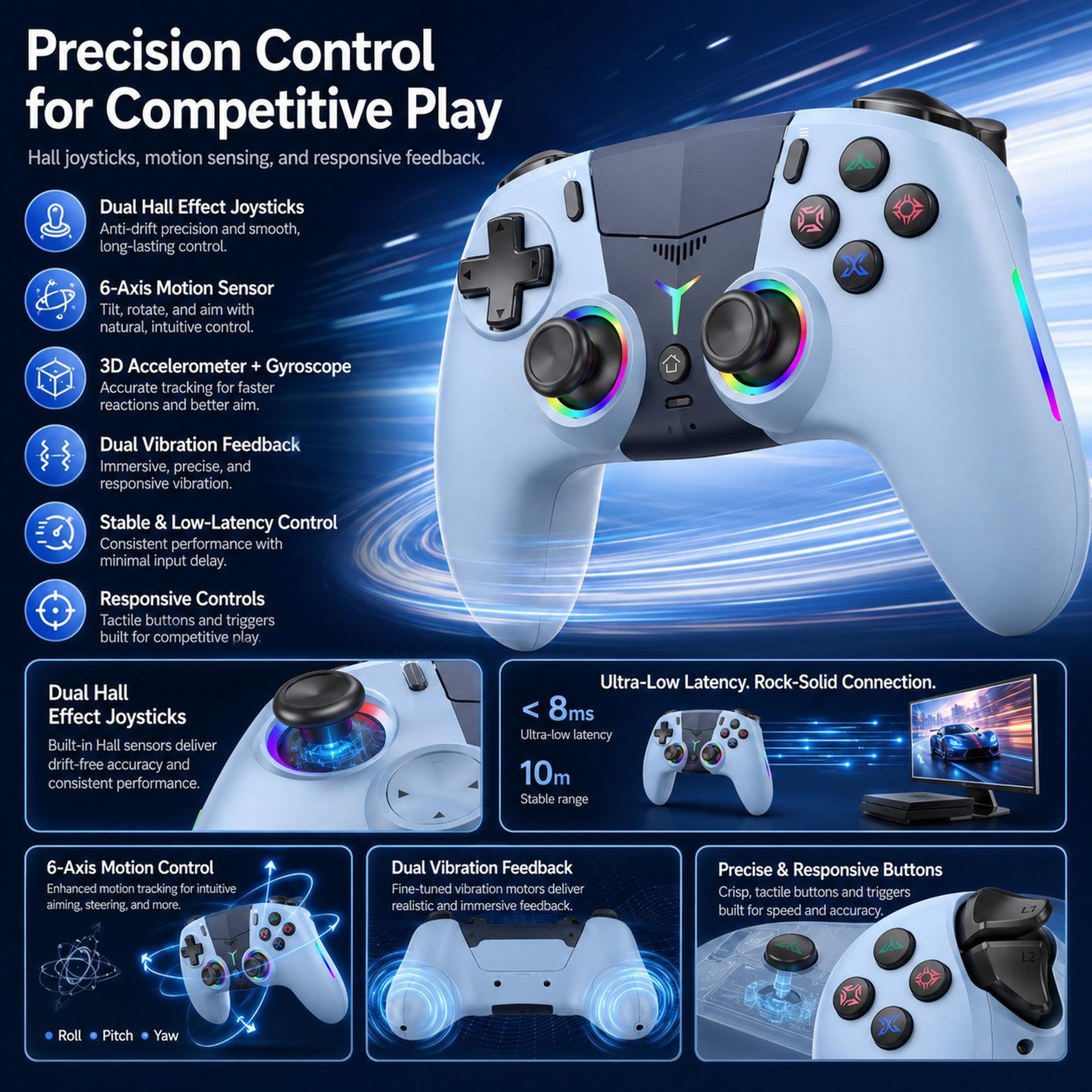 Pro RGB PS5 Wireless Controller with Hall Effect Joysticks and Macro Buttons – view 7