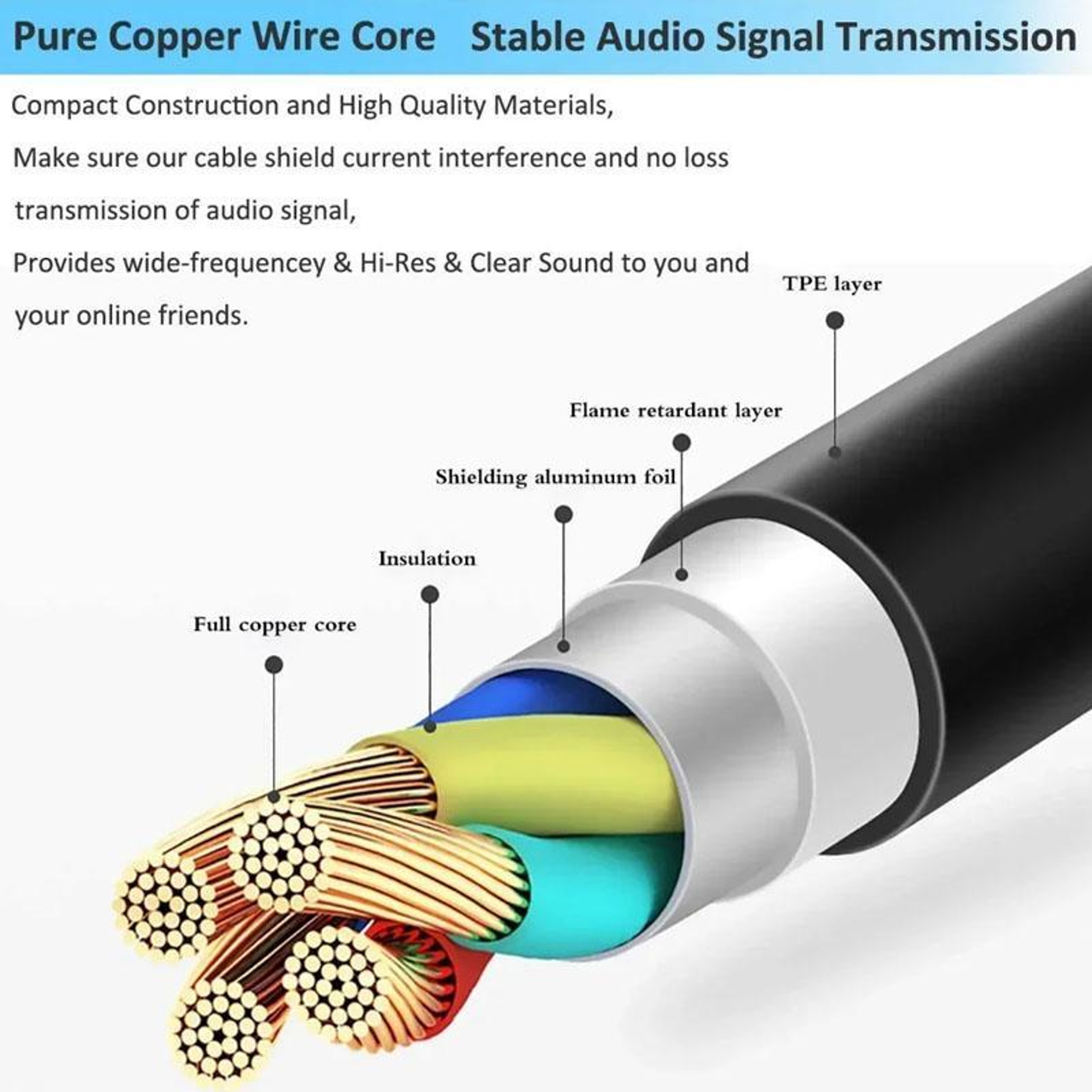 Beyerdynamic MMX300 Replacement Cable 2.45m 3.5mm PC Headset Audio Cable with In-Line Controls – view 4