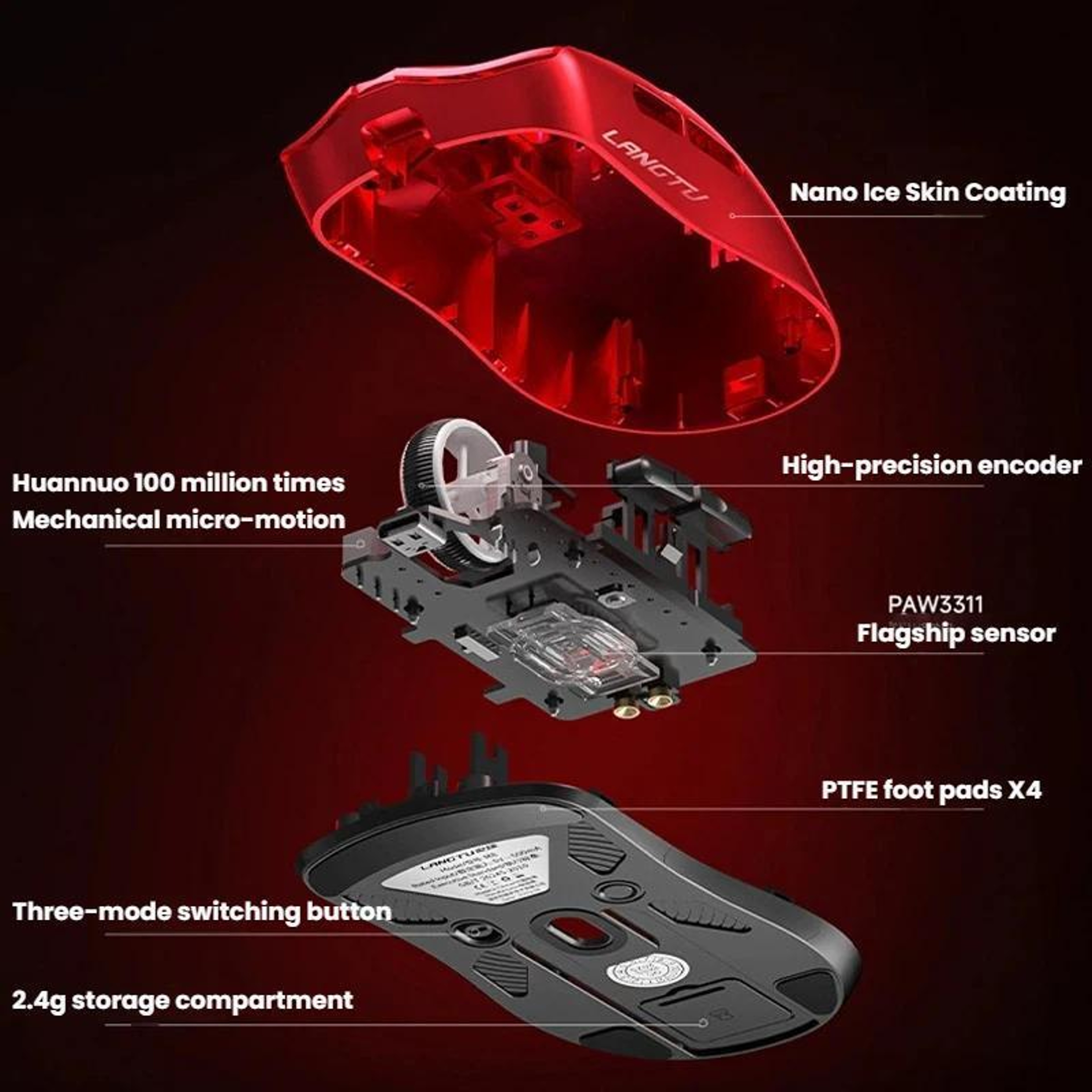 LANGTU M8 Wireless Gaming Mouse with Bluetooth, 12000 DPI and Tri-Mode Connectivity – view 10