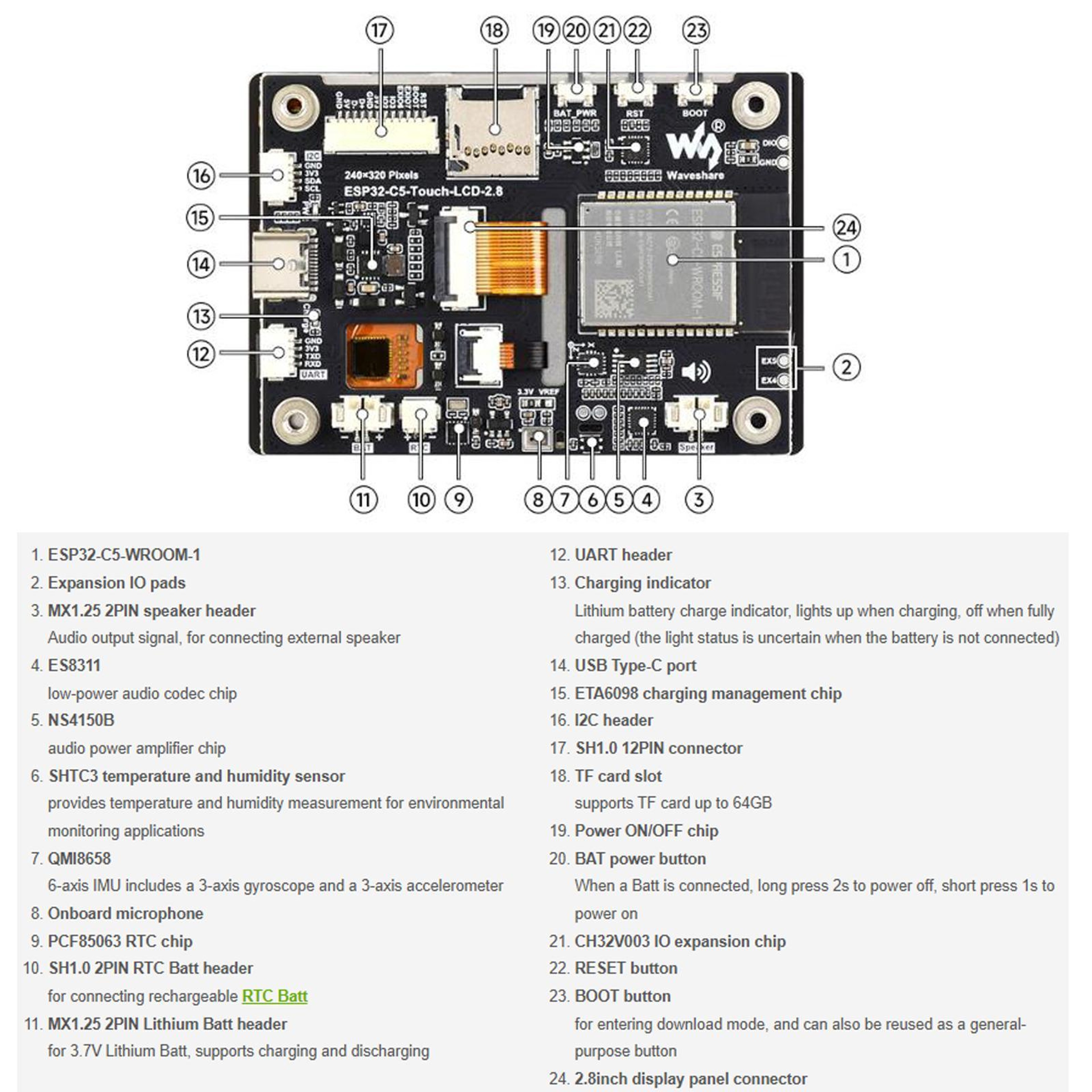 WAVESHARE ESP32-C5 2.8 Inch Touch Display Development Board with Dual-Band Wi-Fi and Bluetooth 5 – view 5