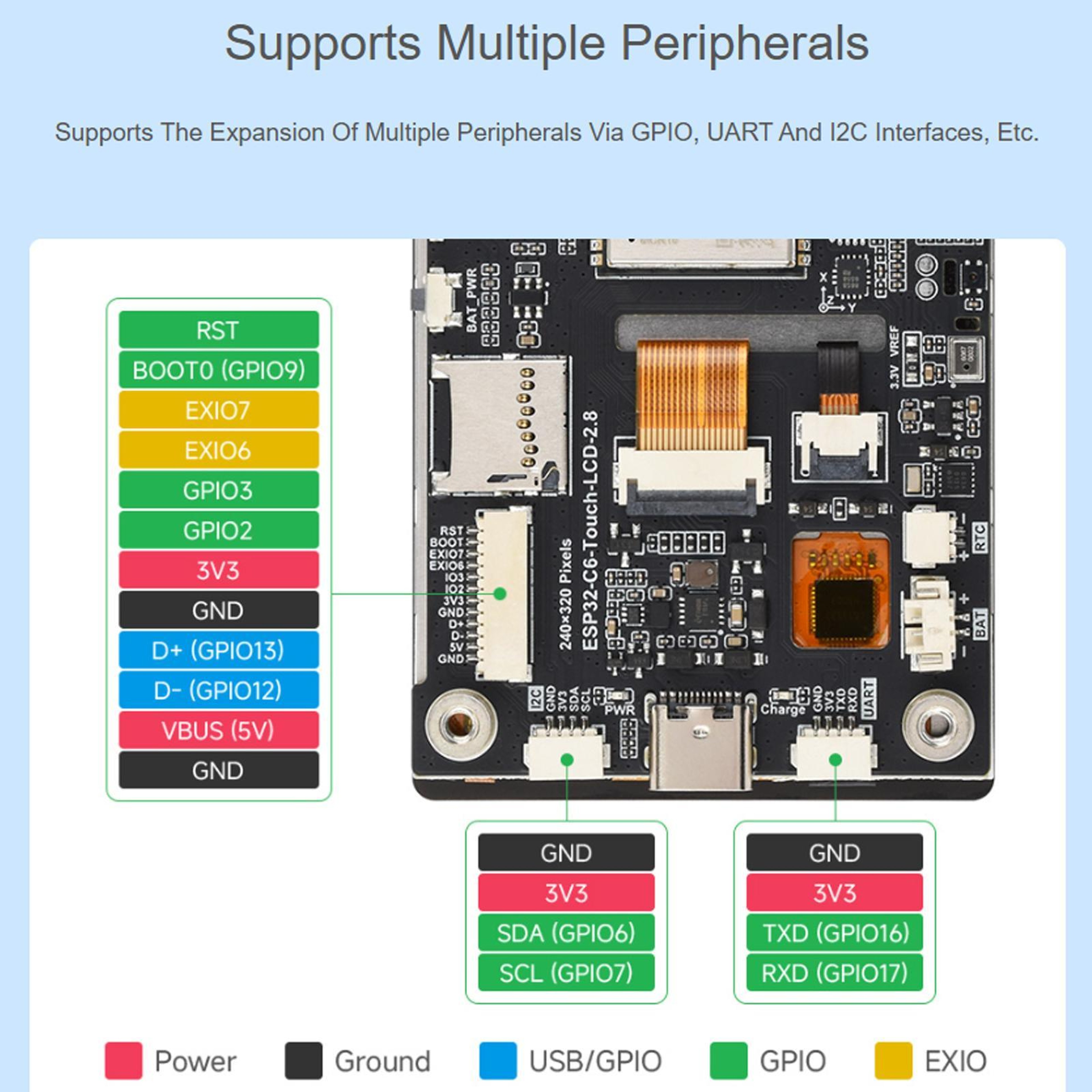 Waveshare ESP32-C6 2.8 Inch Touch Display Wi-Fi 6 Zigbee Thread Development Board – view 3