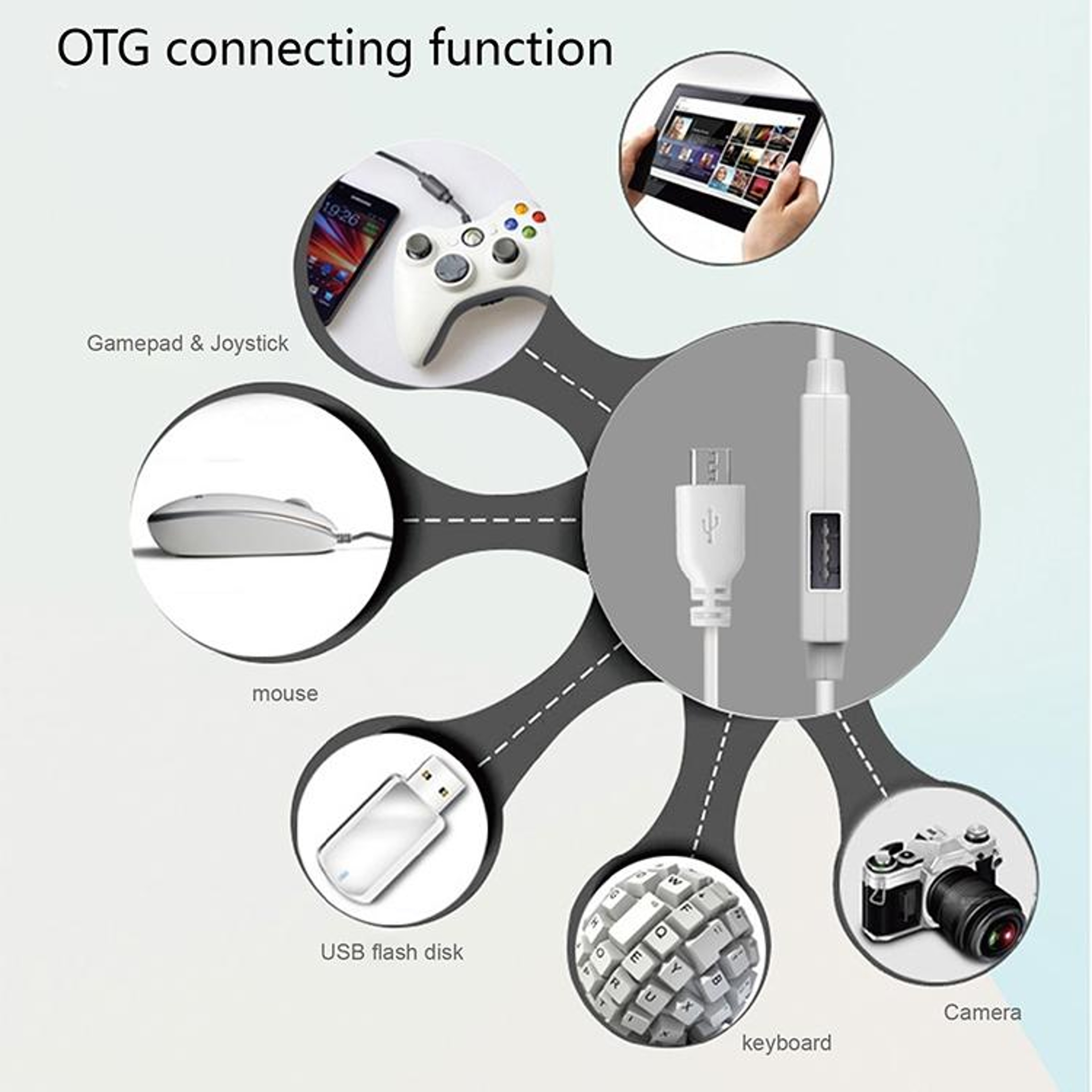 OTG-Y-03 Micro USB OTG Cable for Android with Charging, Data Transfer and USB Port – view 10
