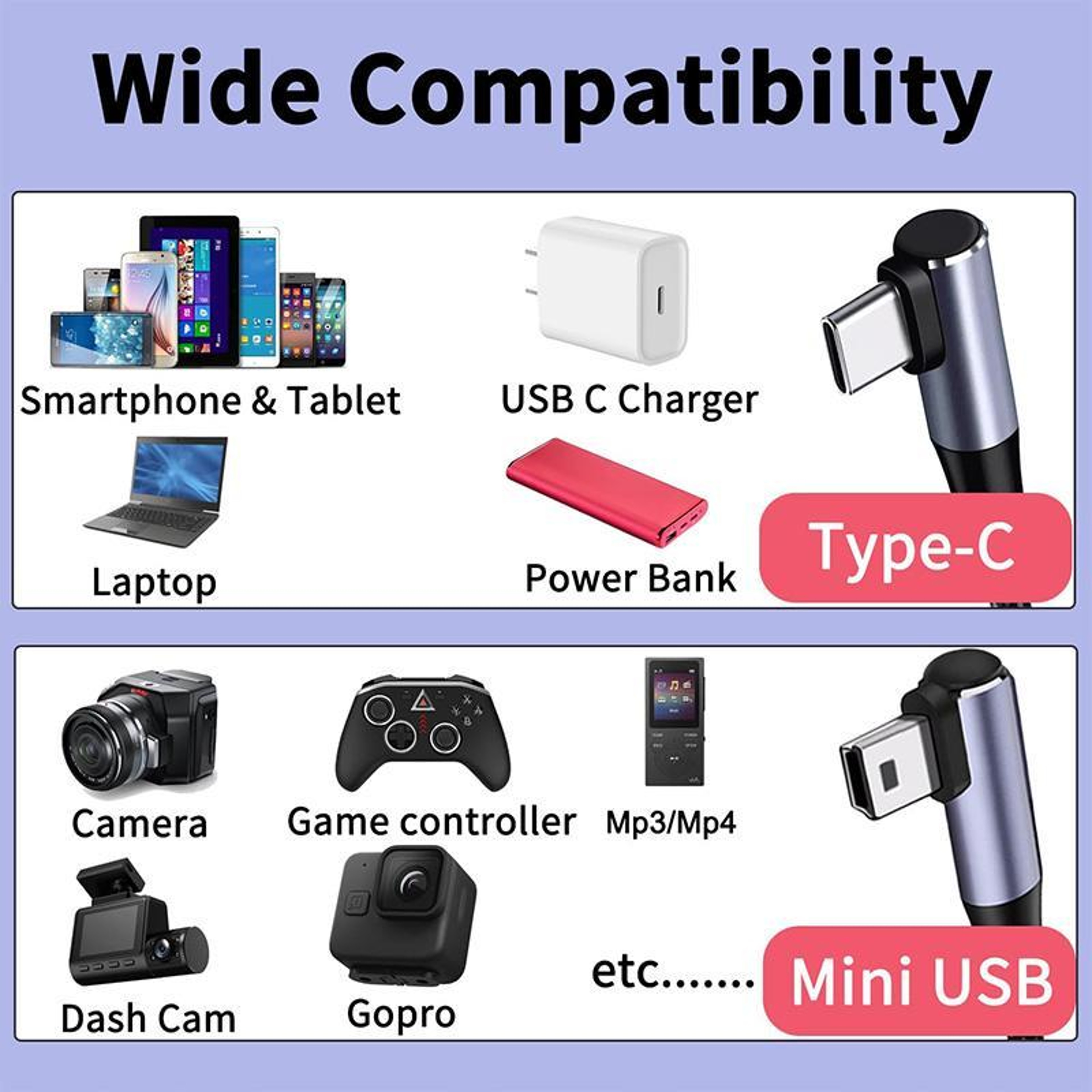ENKAY 90 Degree USB C to Mini USB Cable 1m, 480Mbps Braided Charging and Data Cord – view 7