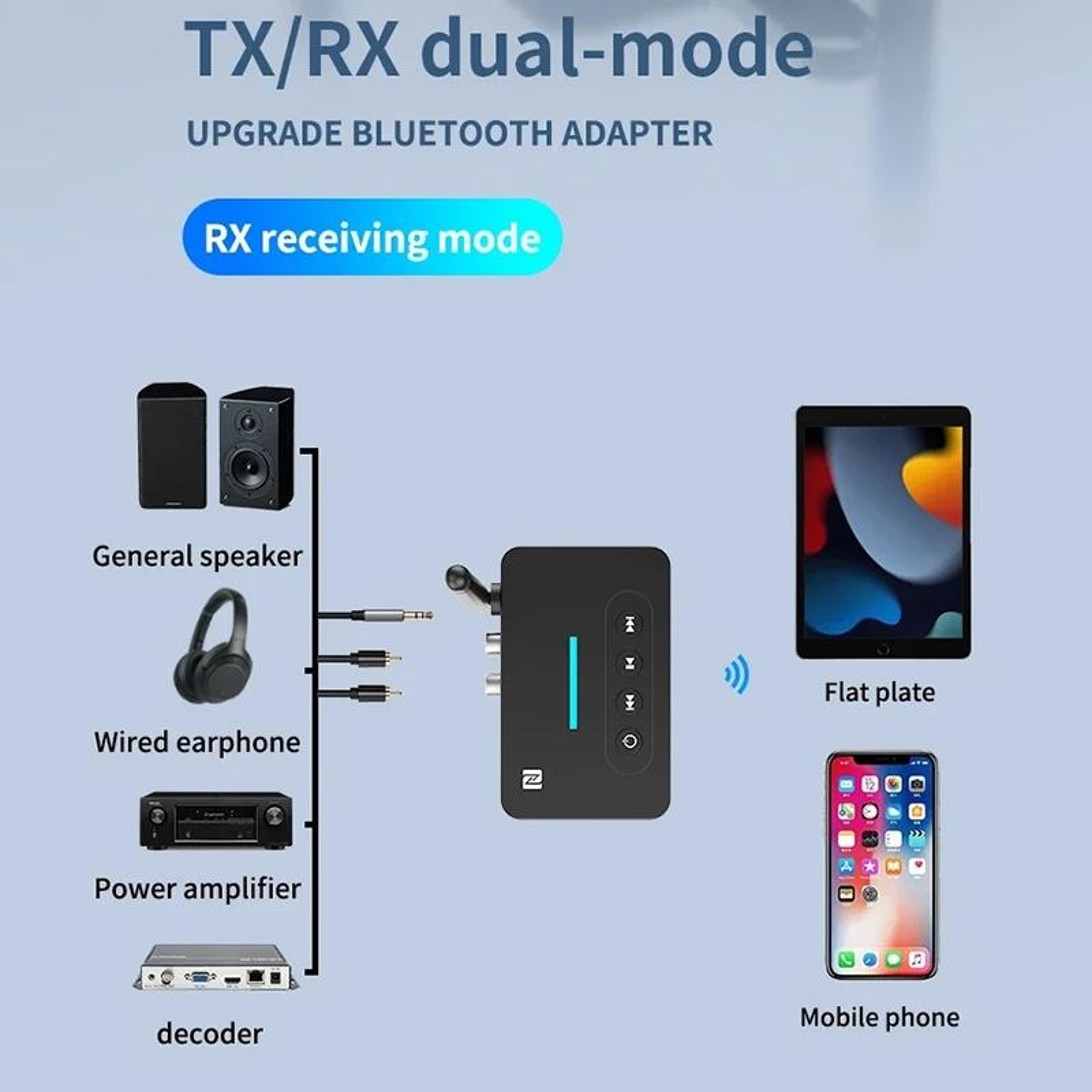 D9 Bluetooth 5.1 Receiver Transmitter with NFC for Car, TV and Home Audio – view 14