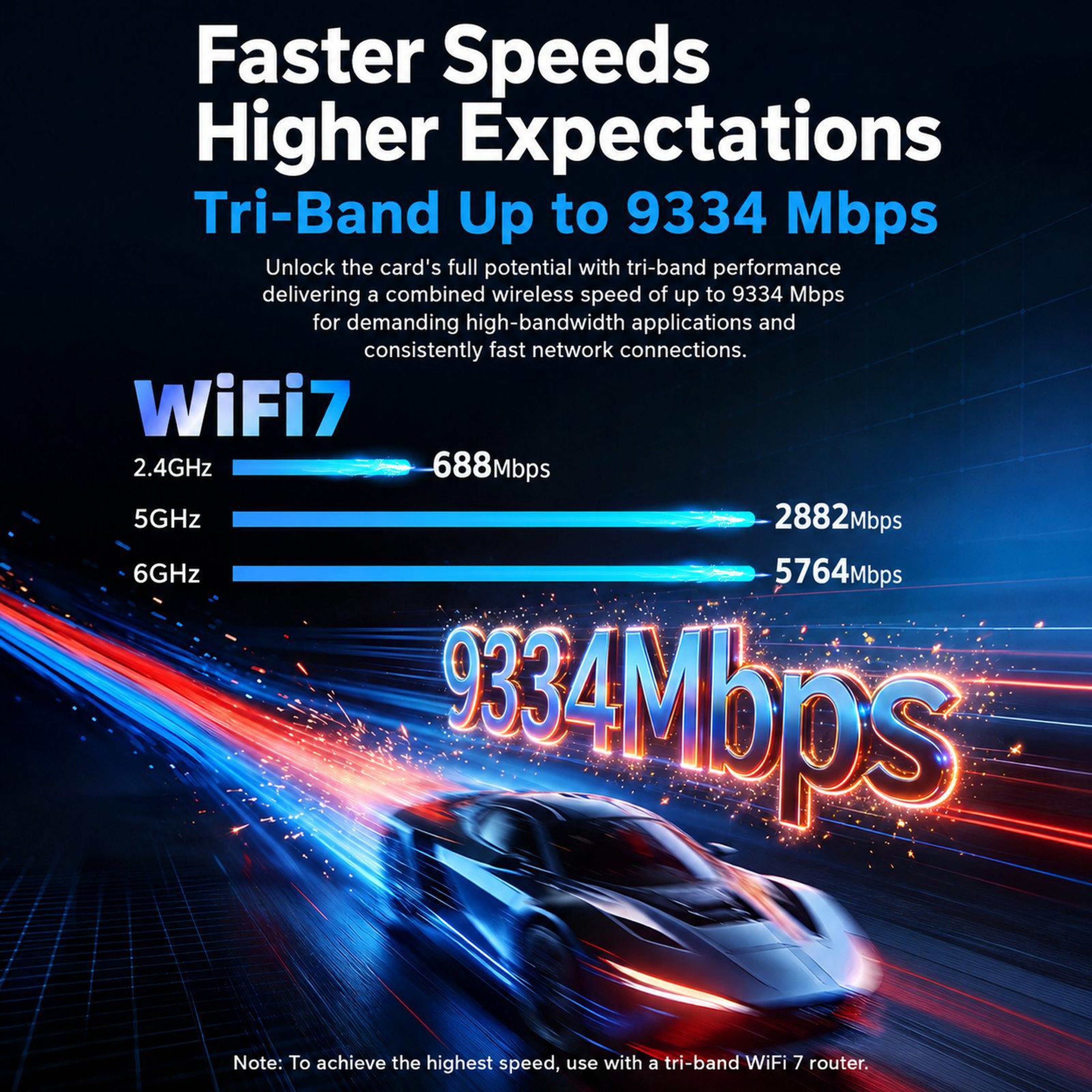 COMFAST BE930-M High-Speed WiFi 7 M.2 Card BE9300 Tri-Band Laptop Adapter with Bluetooth 5.4 – view 7