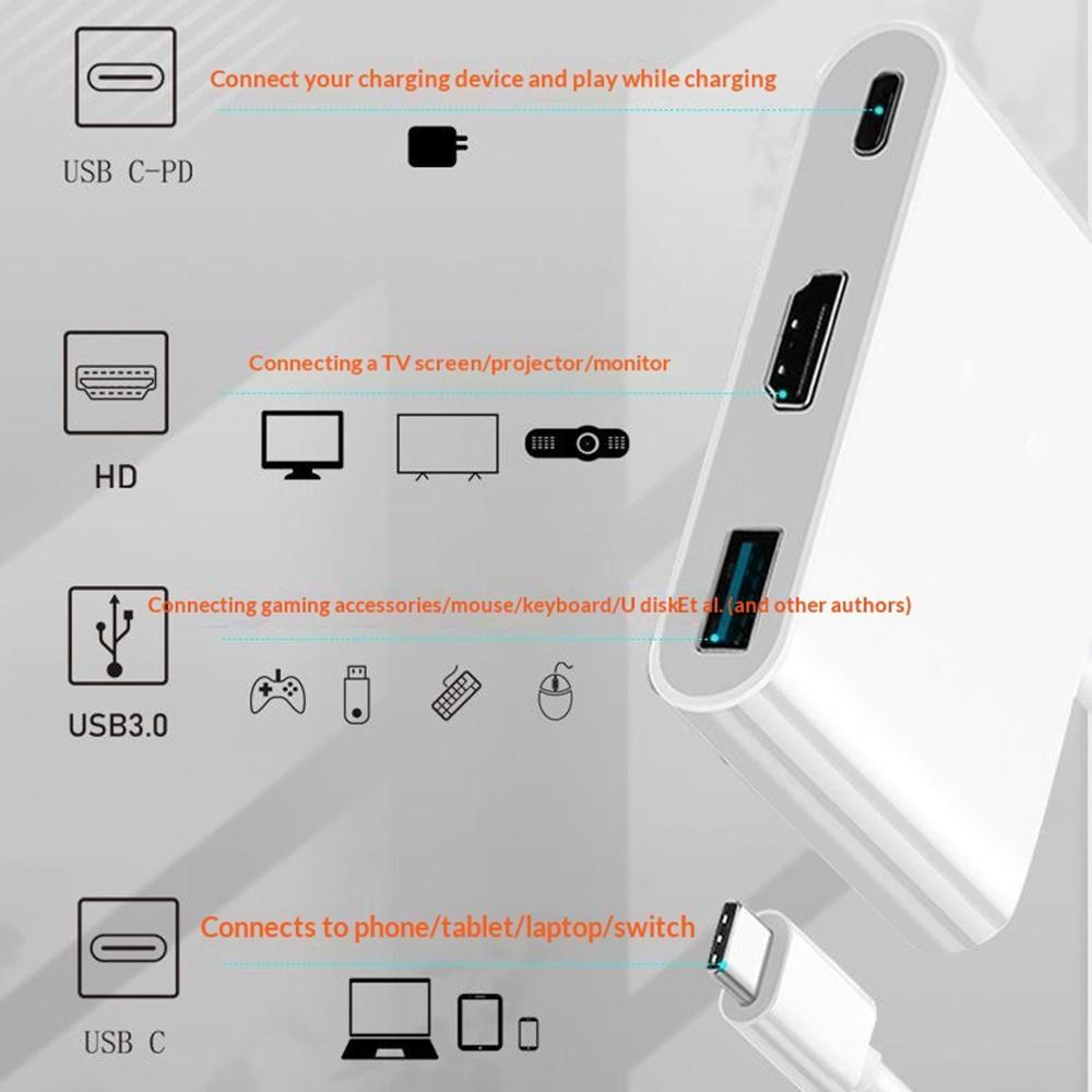 HC-04D 5-in-1 USB-C Hub with 4K HDMI, 5Gbps USB 3.0 and 55W Charging – view 5
