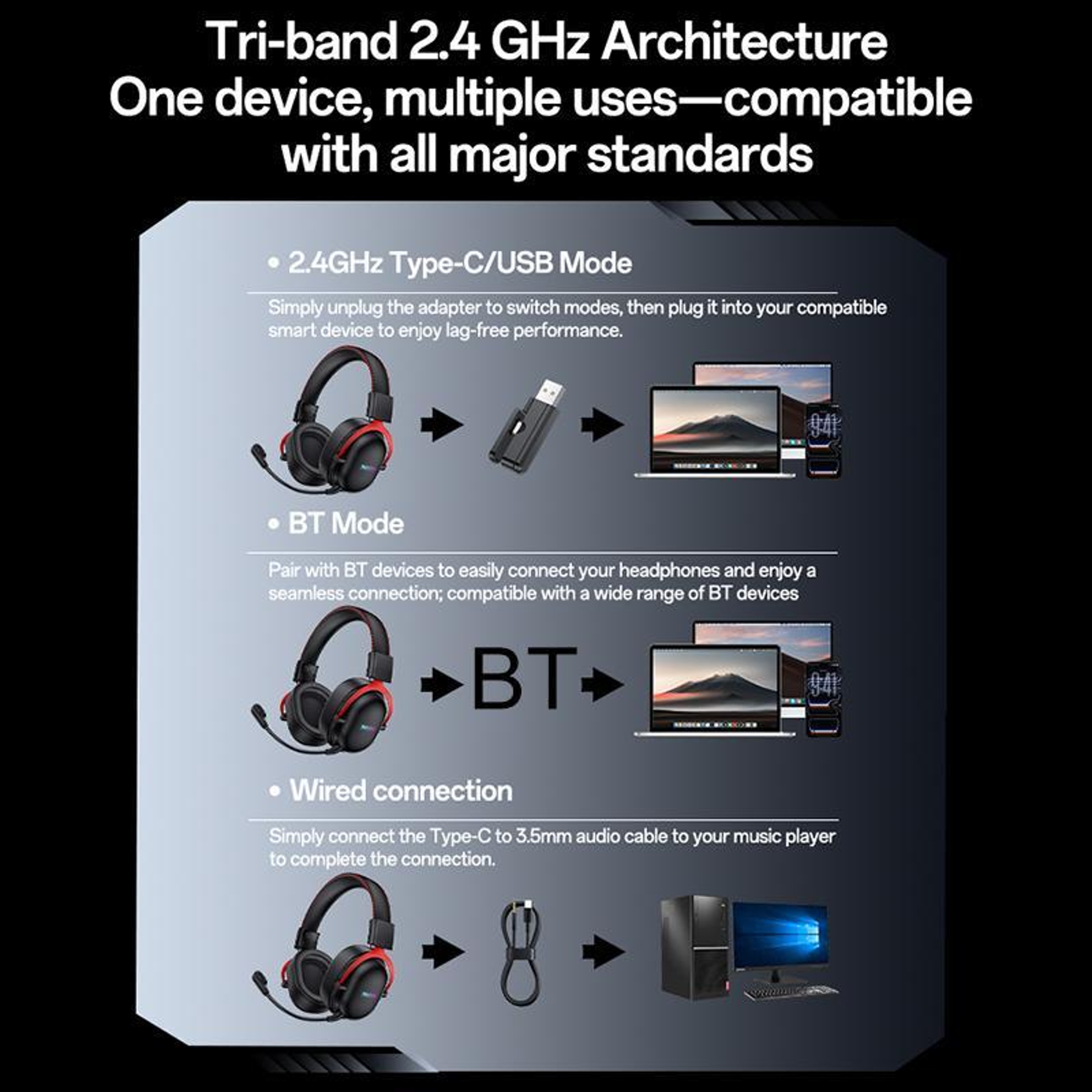Yesido EK07 Tri-Mode Wireless Gaming Headset with RGB Lighting, 50mm Drivers and Detachable Mic – view 11