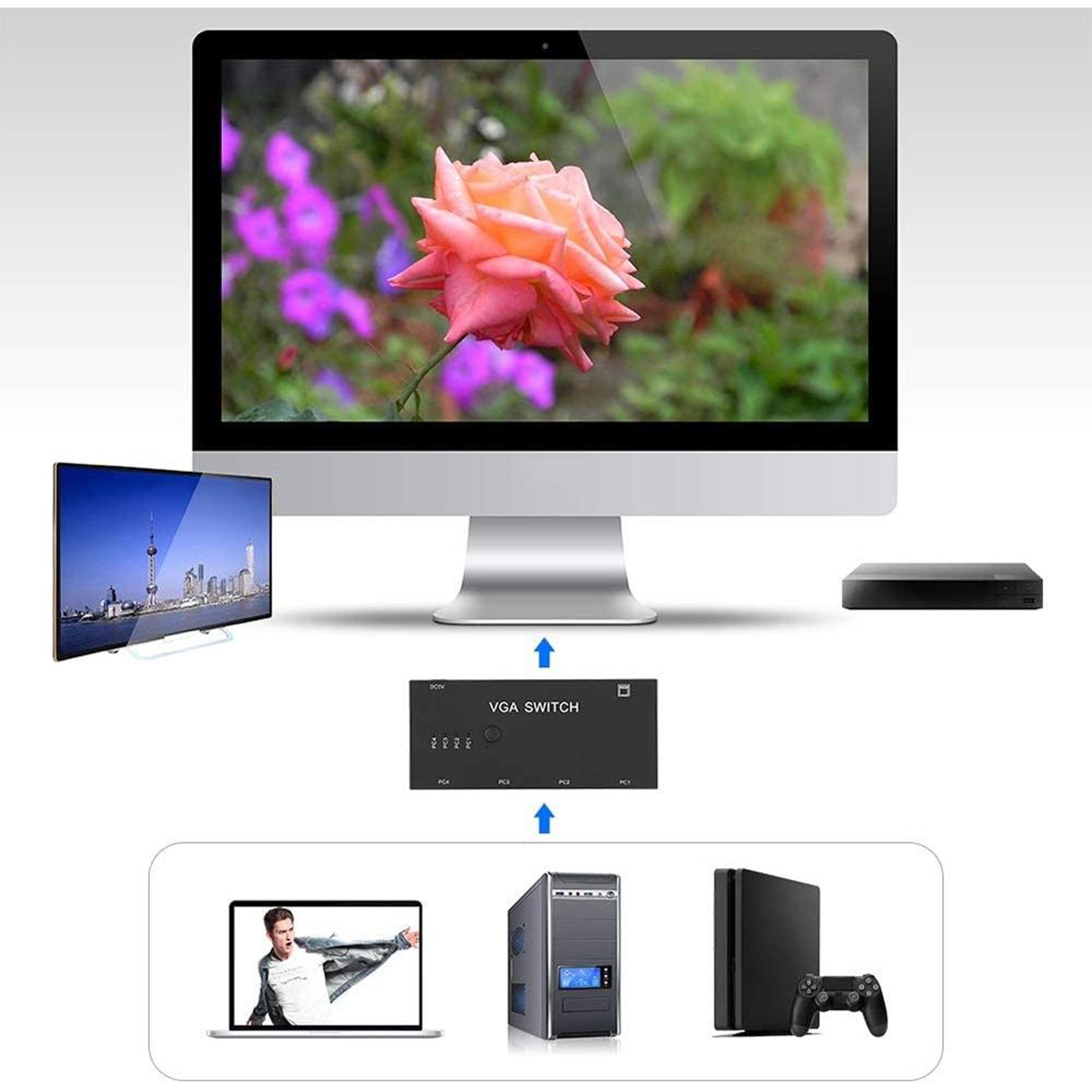 4 Port VGA Switch 4 In 1 Out 1080P VGA Selector for Monitor and Projector – view 6
