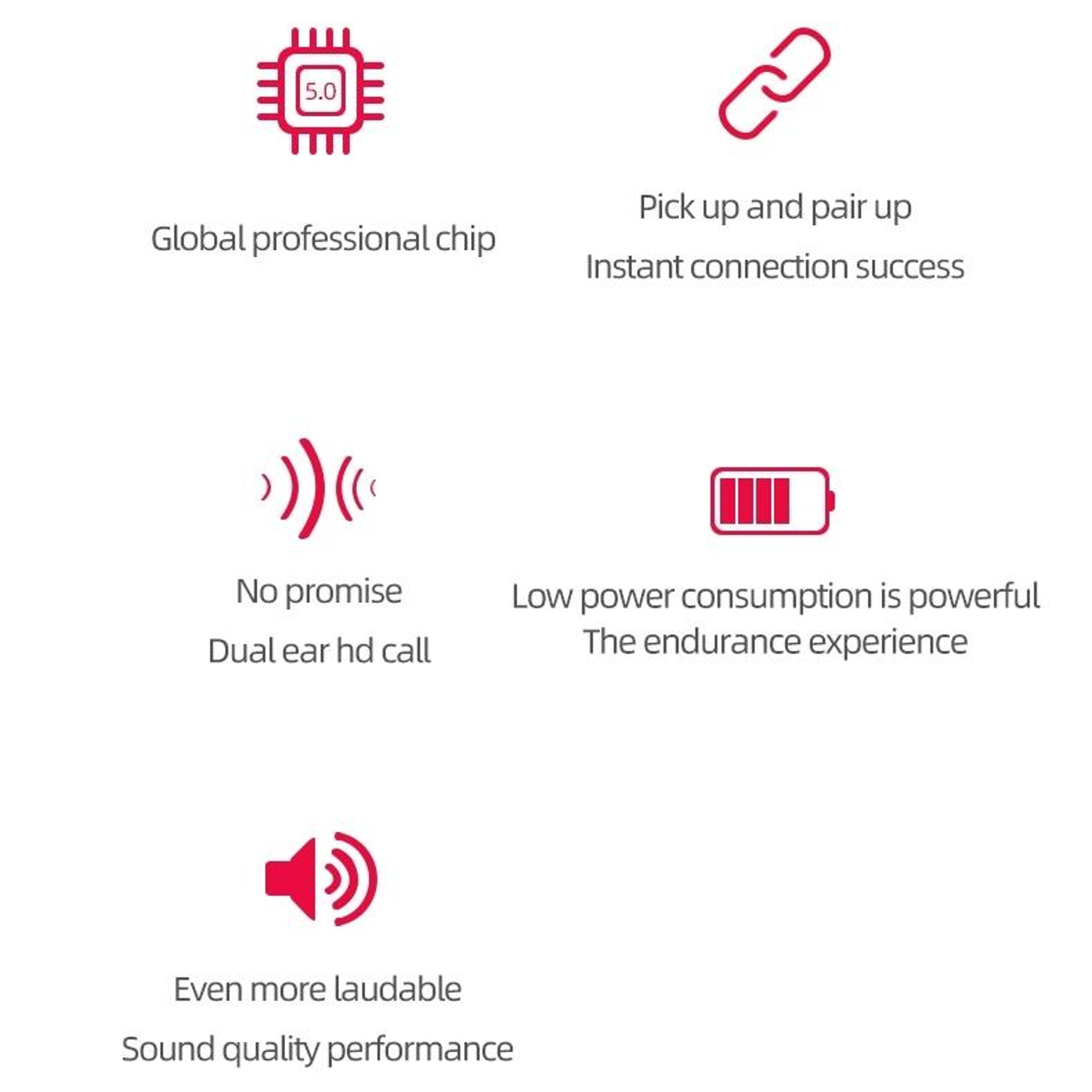 A6S Bluetooth 5.0 Earbuds with Charging Case, IPX4 Waterproof HiFi Wireless Earbuds – view 10