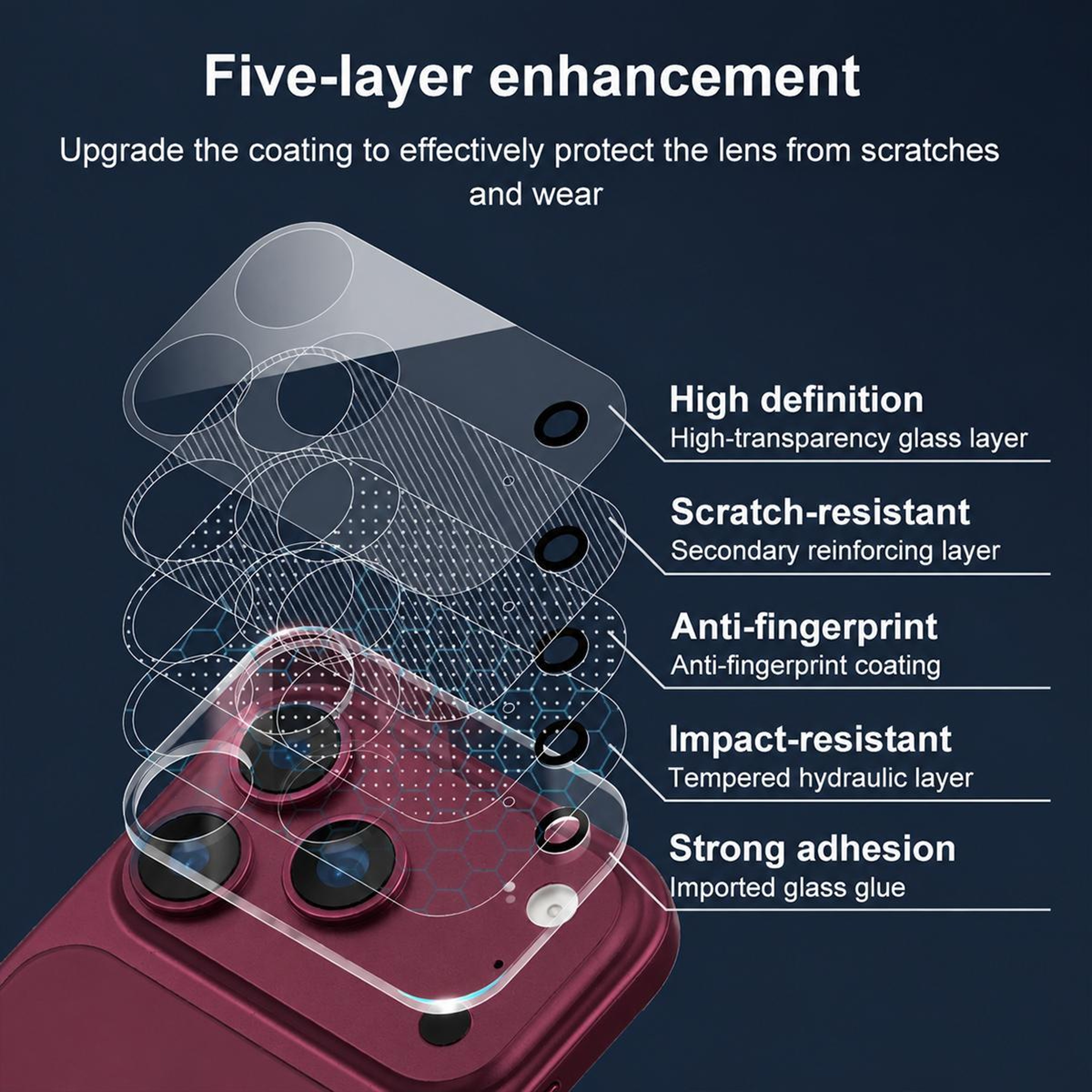 iPhone 18 Pro Max Tempered Glass Camera Lens Protector Clear Integrated Design – view 8