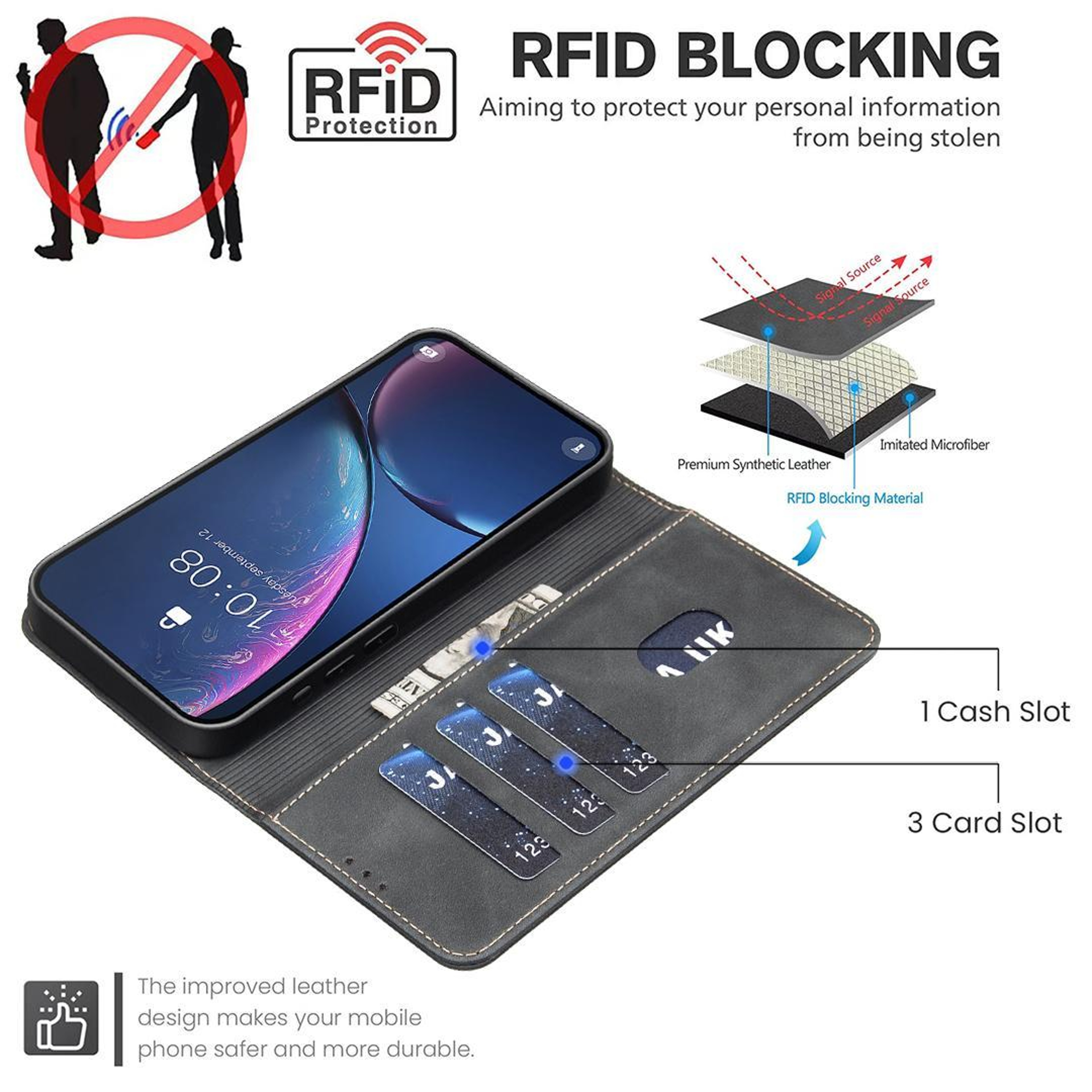 IPhone 18 Pro RFID Vegan Leather Wallet Case With Card Slots And Kickstand 3