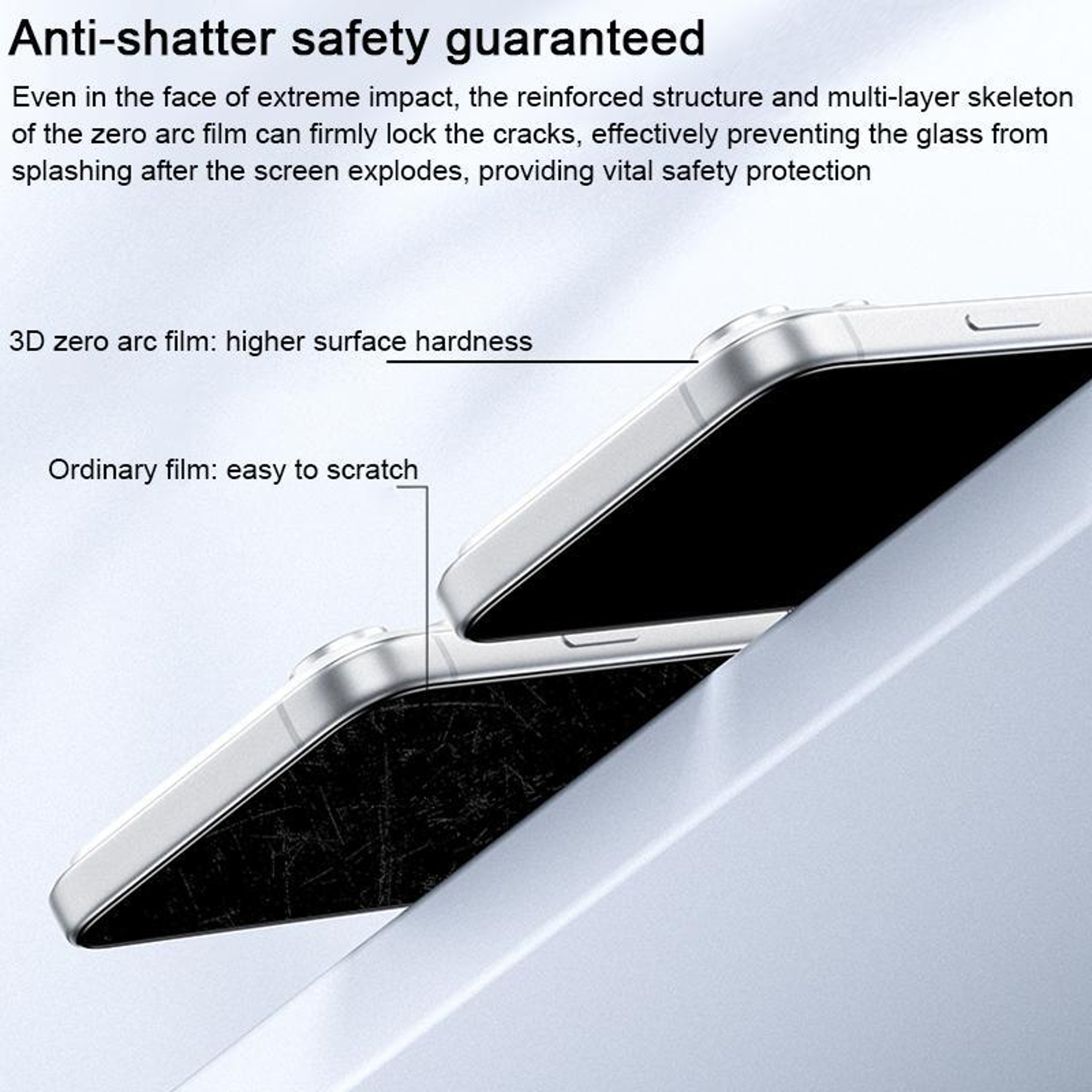 iPhone 18 Pro Max Tempered Glass Screen Protector with 3D Curved Edges – view 10