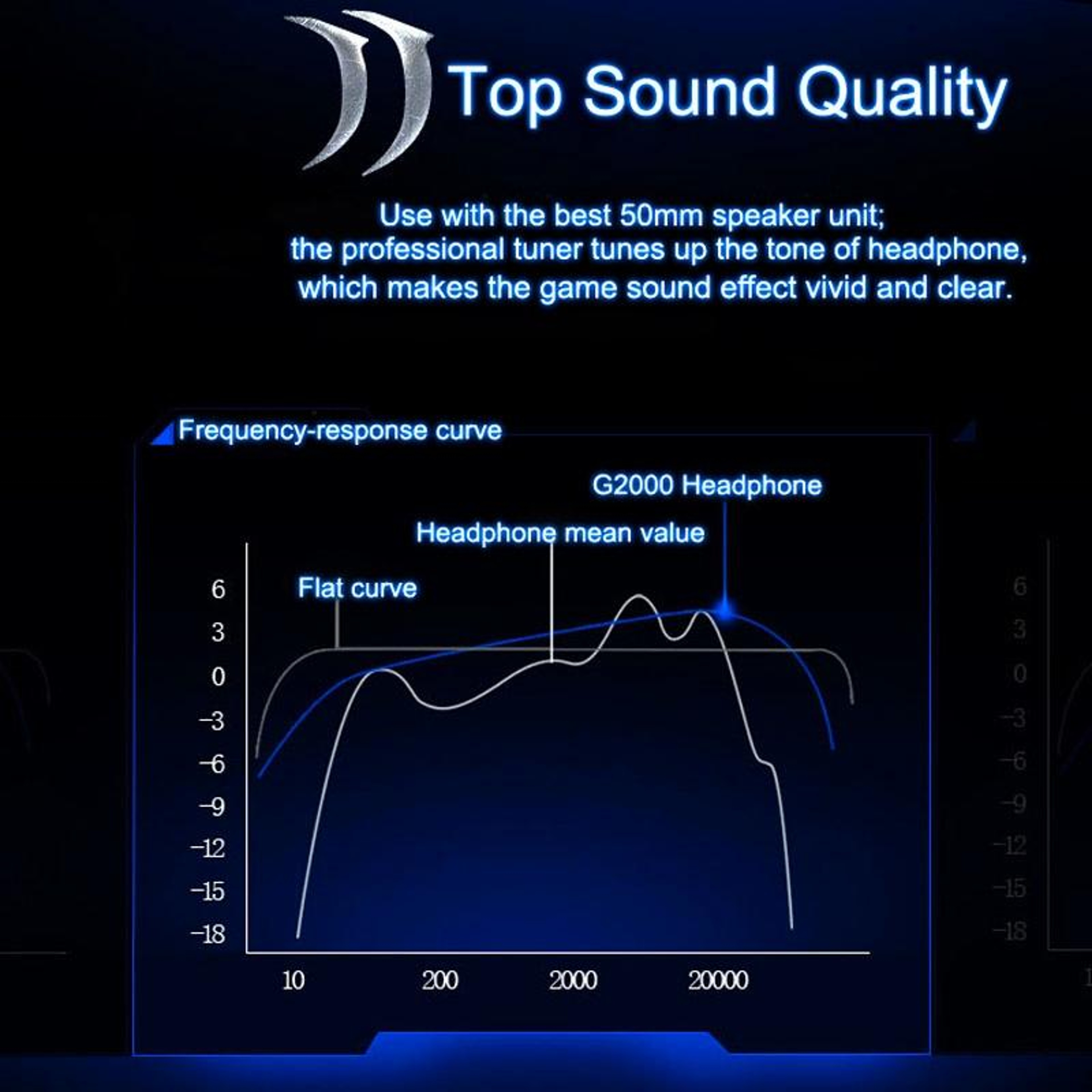 G2000 Wired OverEar Gaming Headset With 50mm Drivers Microphone And LED Lights 9