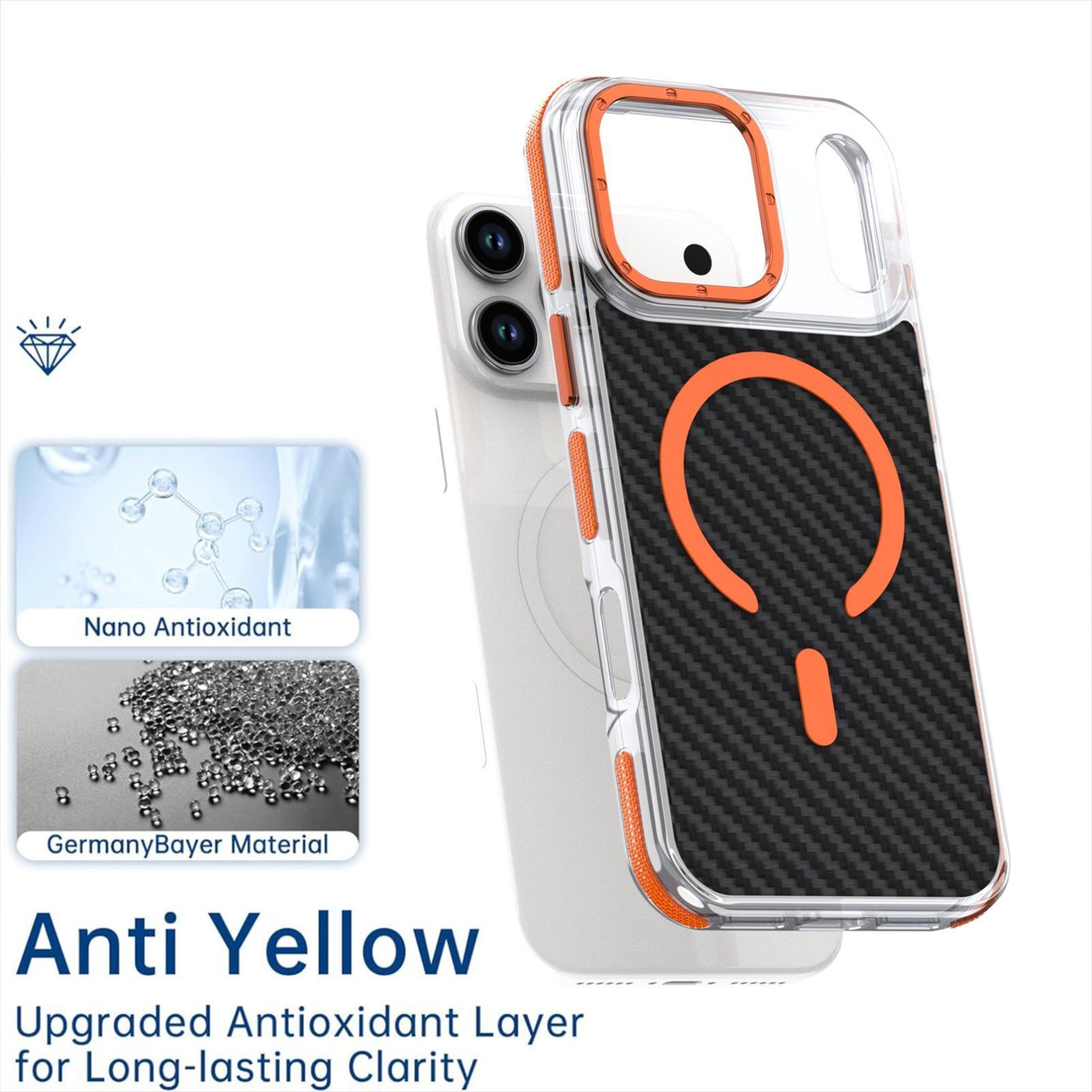 IPhone 18 Pro Max MagSafe Case With DualColor Carbon Fiber Texture 5
