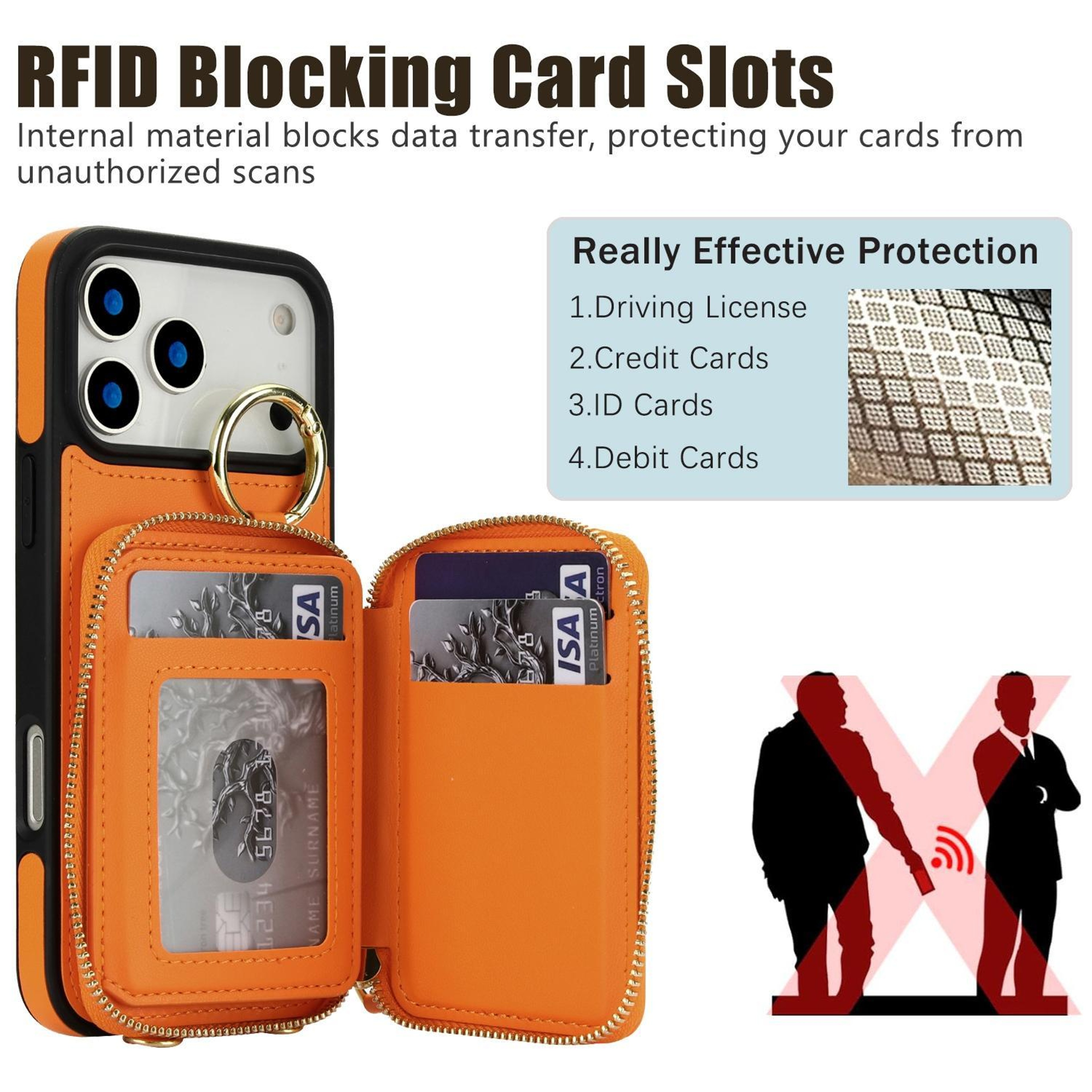 18 Pro Max Crossbody RFID Wallet Phone Case With Kickstand 2