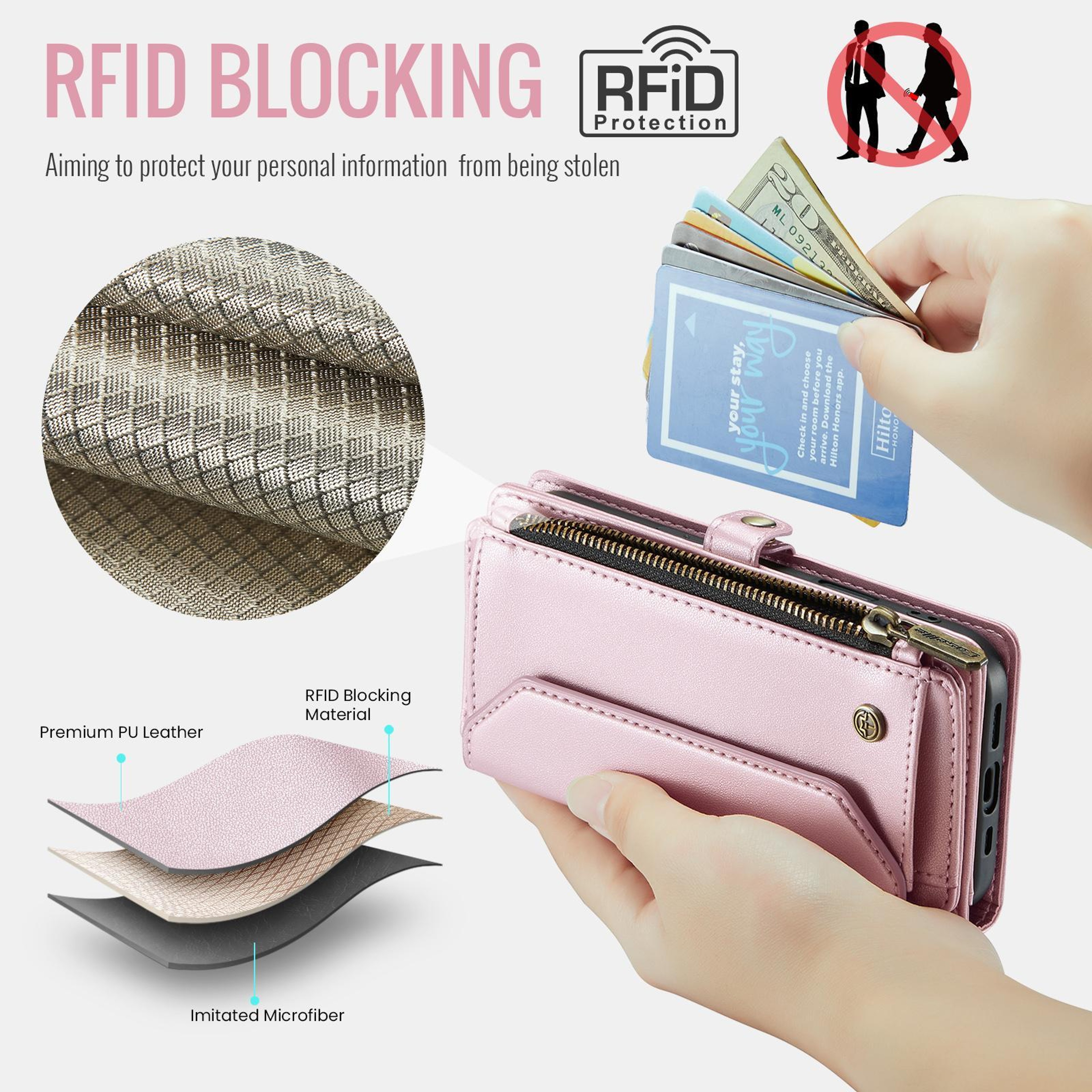 IPhone 18 Pro RFID Wallet Case With Card Slots Zipper Pouch And Straps 6