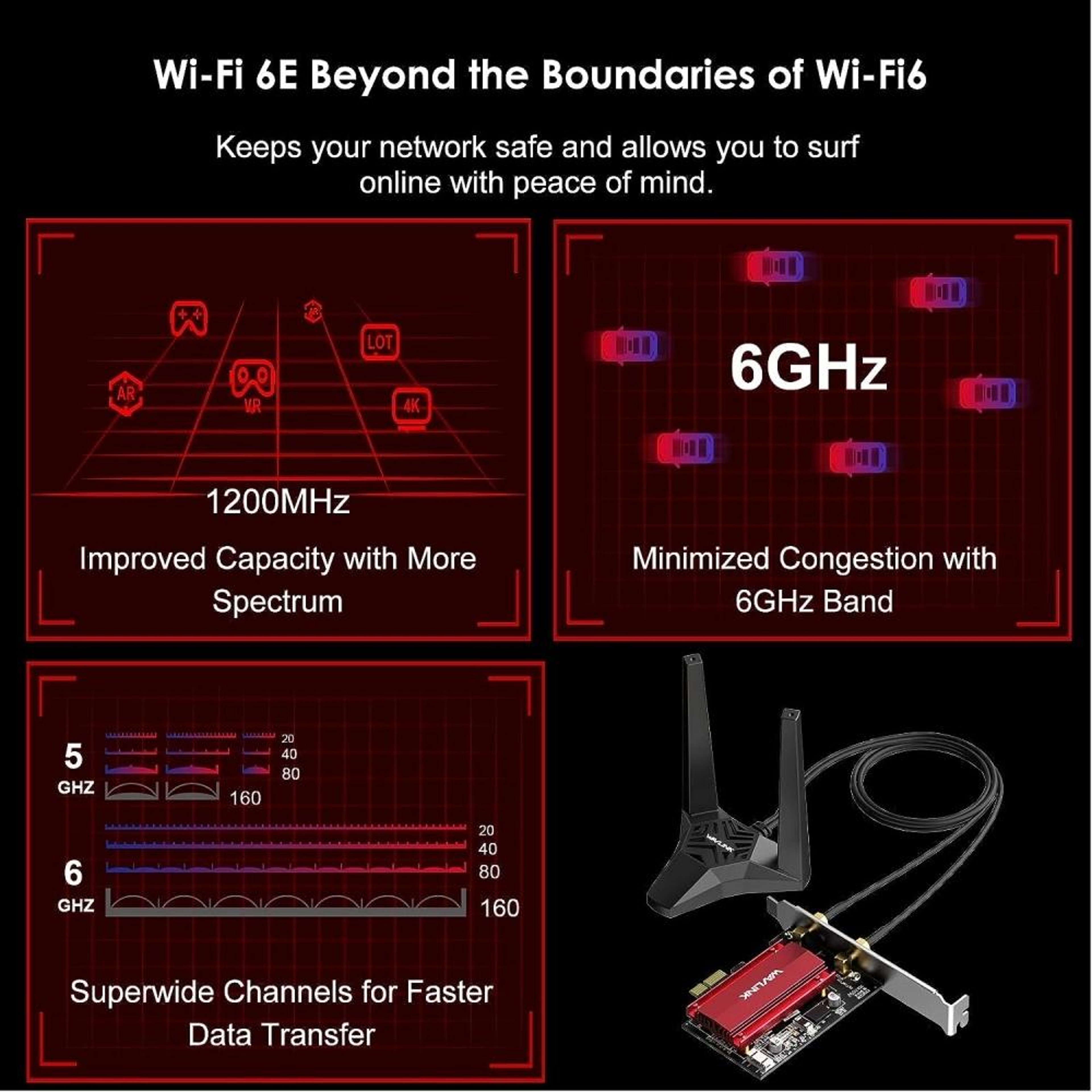 Tri-Band WiFi 6E PCIe Wireless Adapter with Bluetooth 5.3 and Dual 5dBi Antennas – view 5