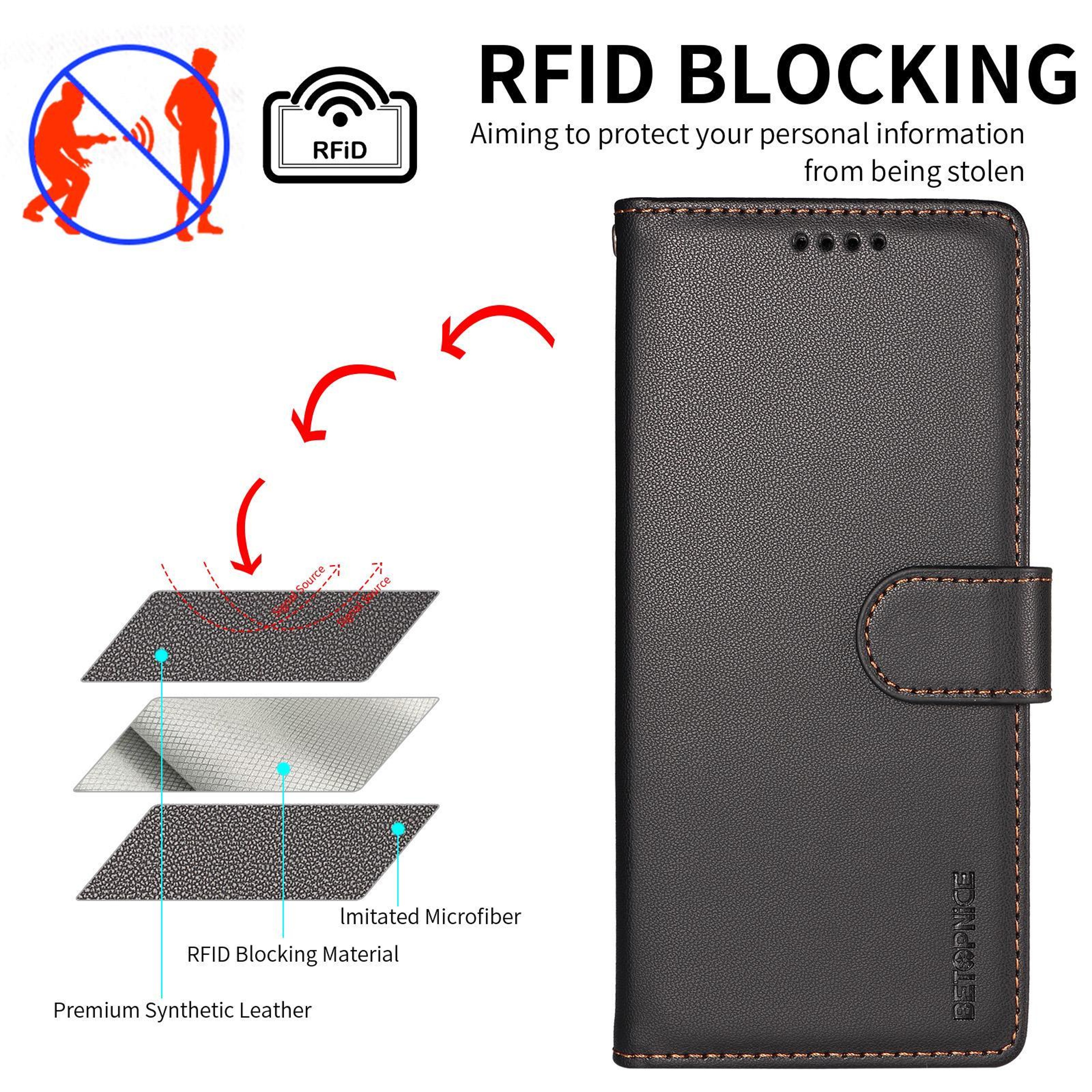 IPhone 18 Pro Max RFID Wallet Case With Card Holder Stand And Hand Strap 5