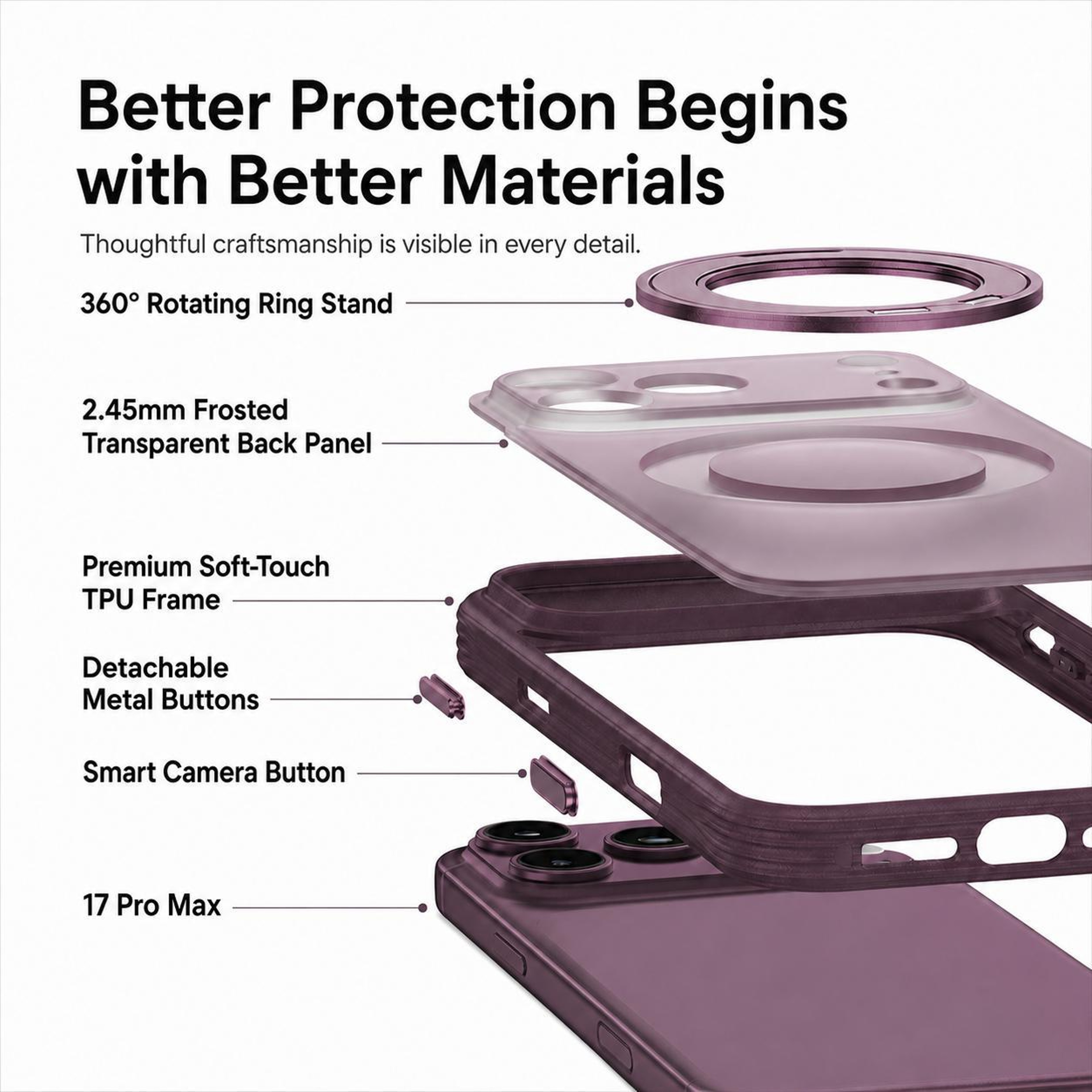 18 Pro Magnetic Shockproof Phone Case With 360 Rotating Ring Stand 3