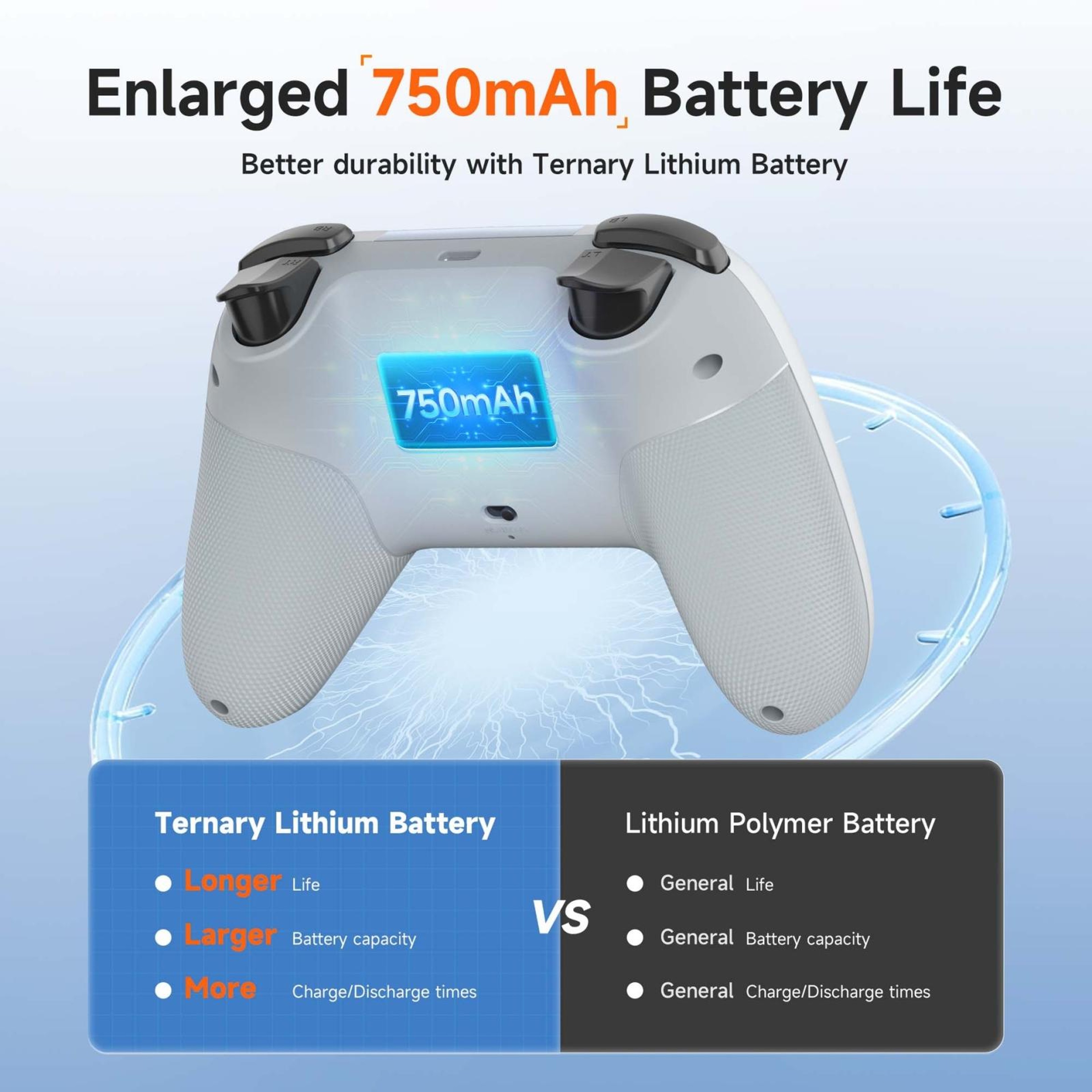 Wireless Game Controller with Hall Effect Joysticks and RGB Lighting – view 10