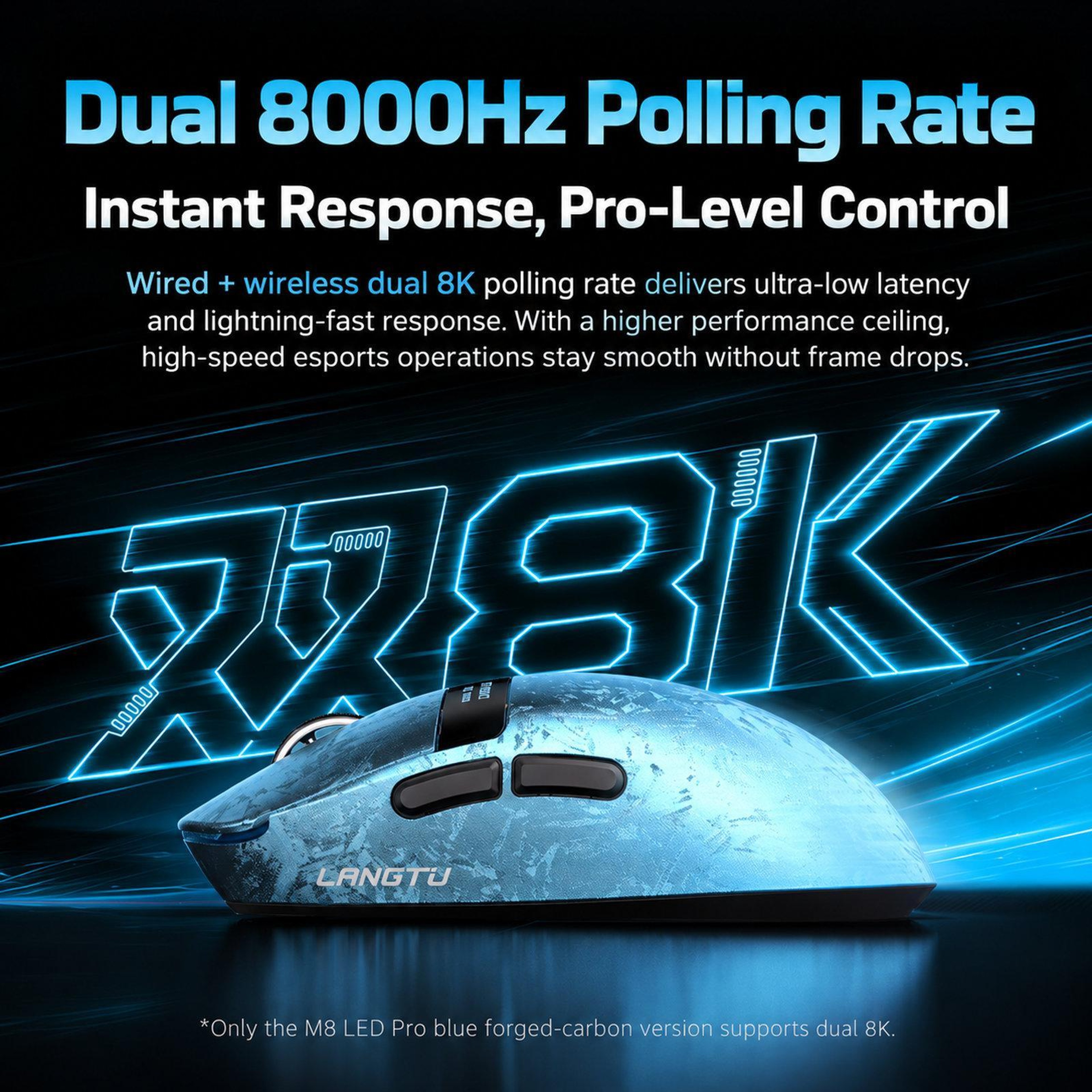 Tri-Mode Wireless Gaming Mouse with 20000 DPI LED Display and RGB Charging Dock – view 5