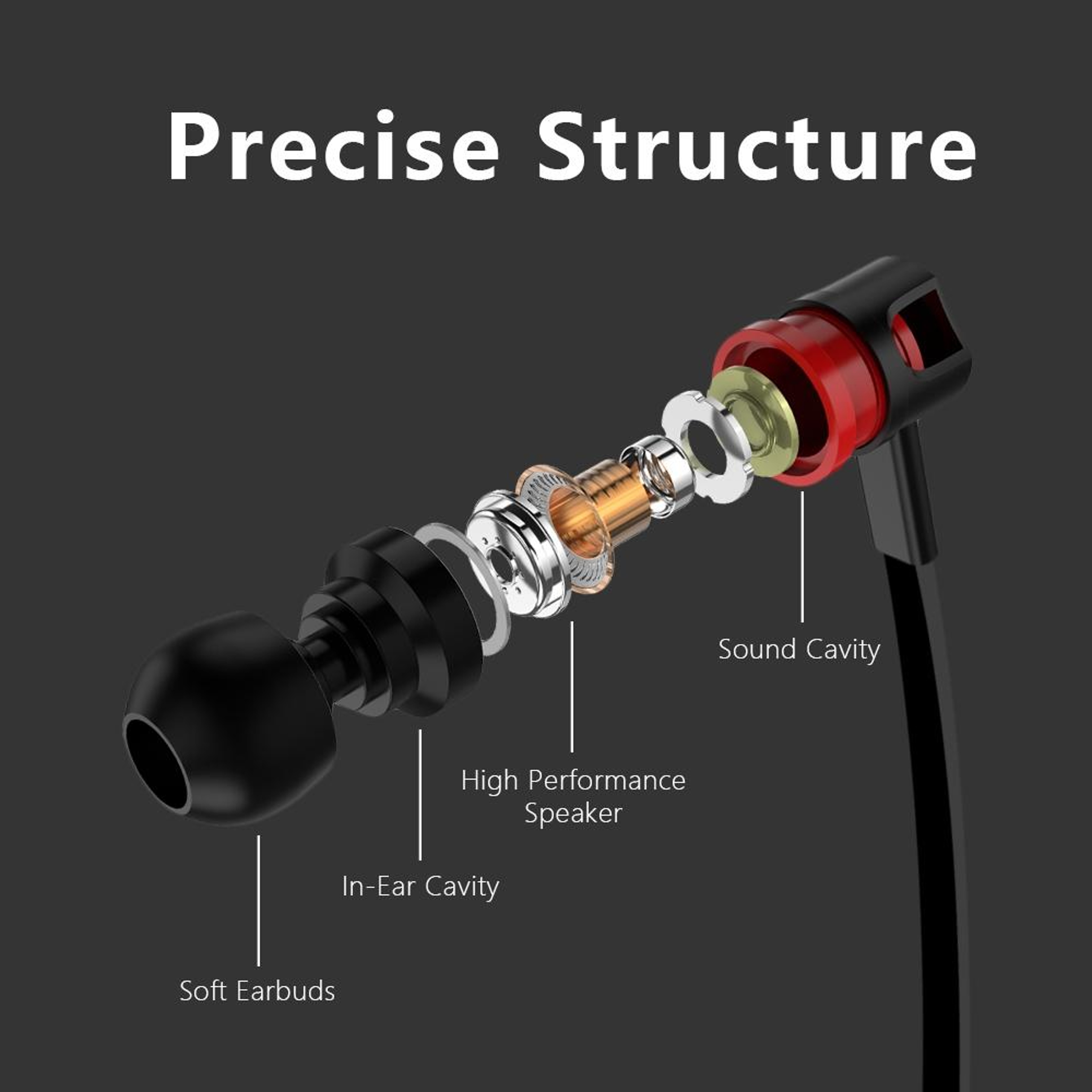 Super Bass Stereo Earbuds with Built In Microphone – view 4