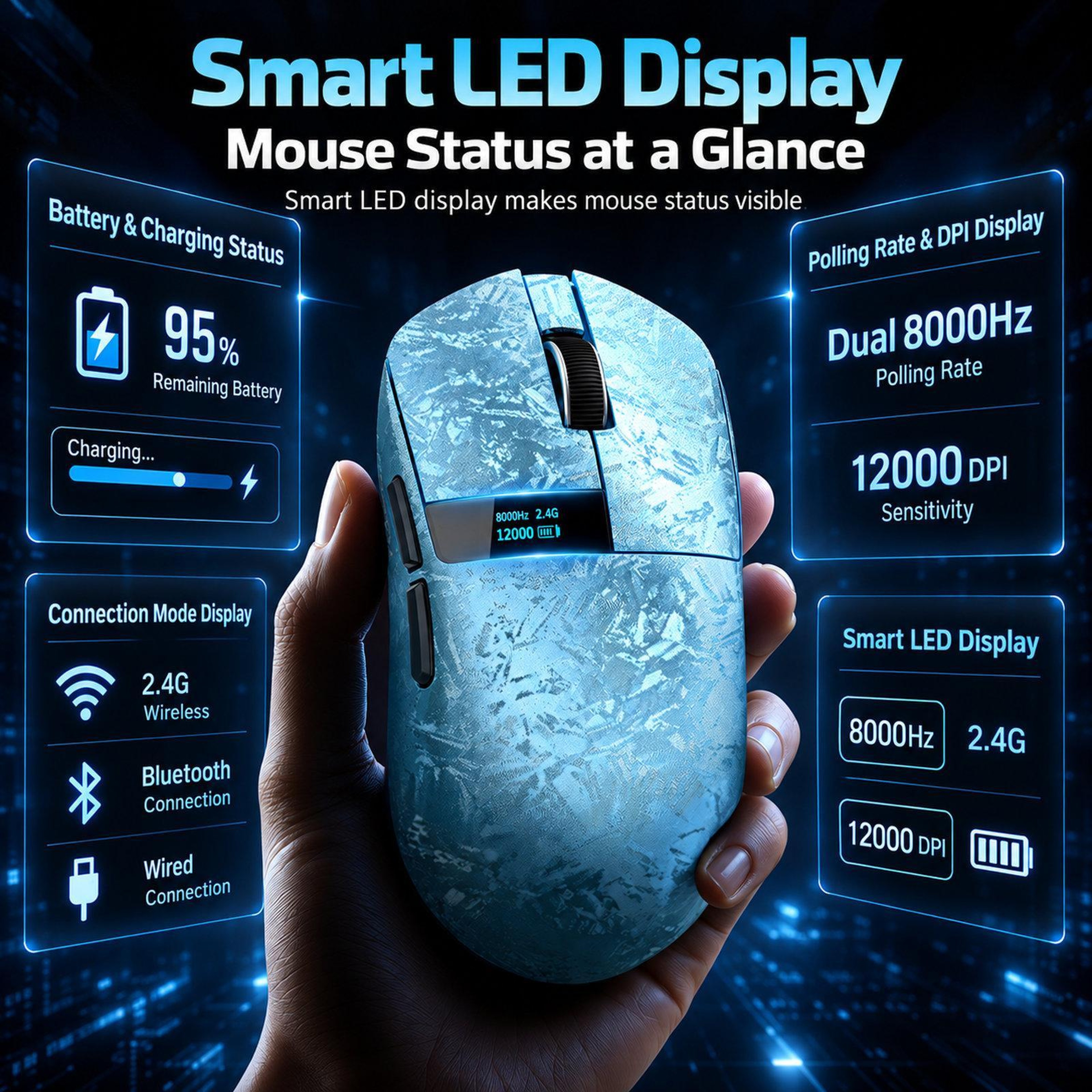 Tri-Mode Wireless Gaming Mouse Dual 8K Polling Rate Carbon Fiber Pattern RGB Charging Dock LED Display – view 3