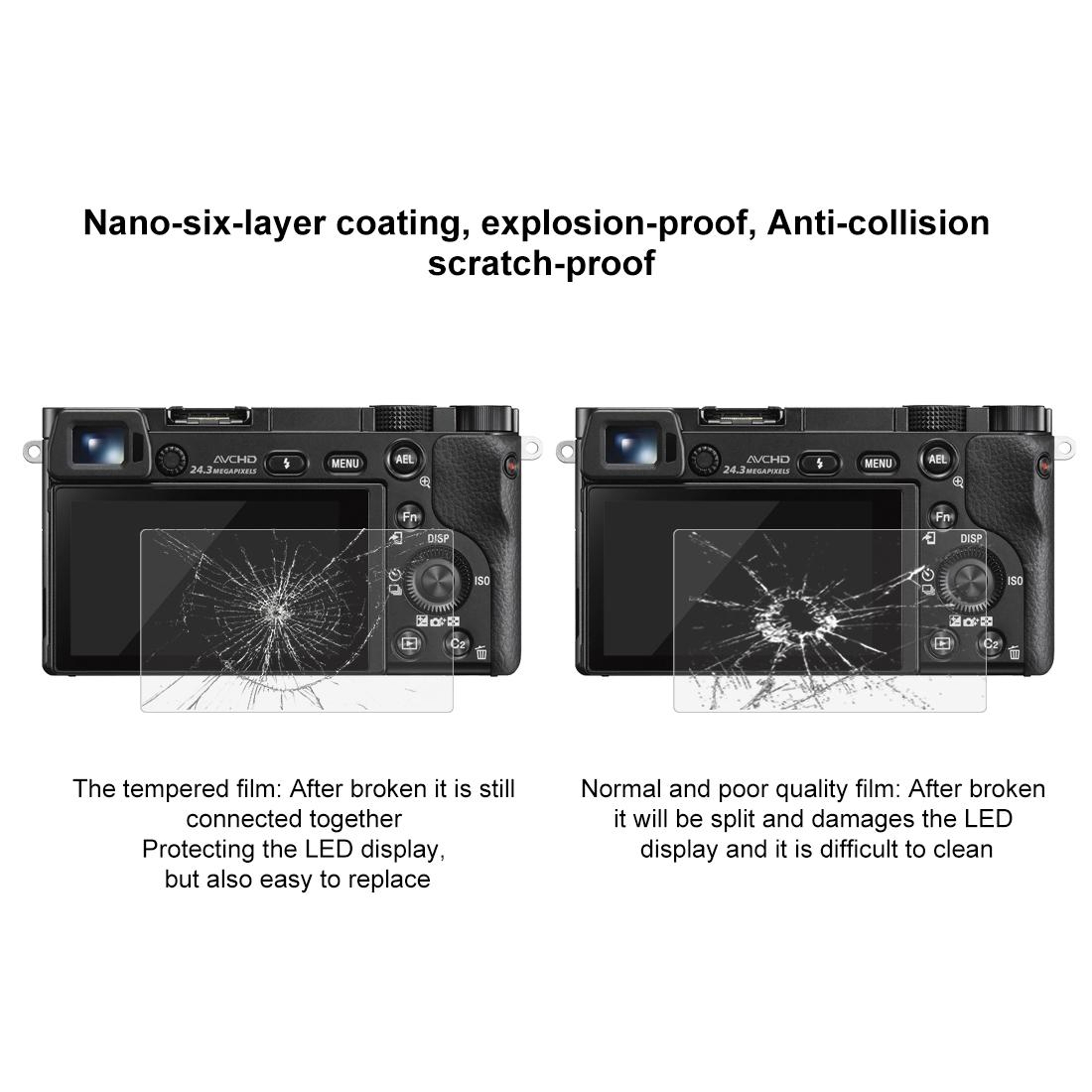 PULUZ 9H Tempered Glass Camera Screen Protector For Sony A6000  Compatible Models 6