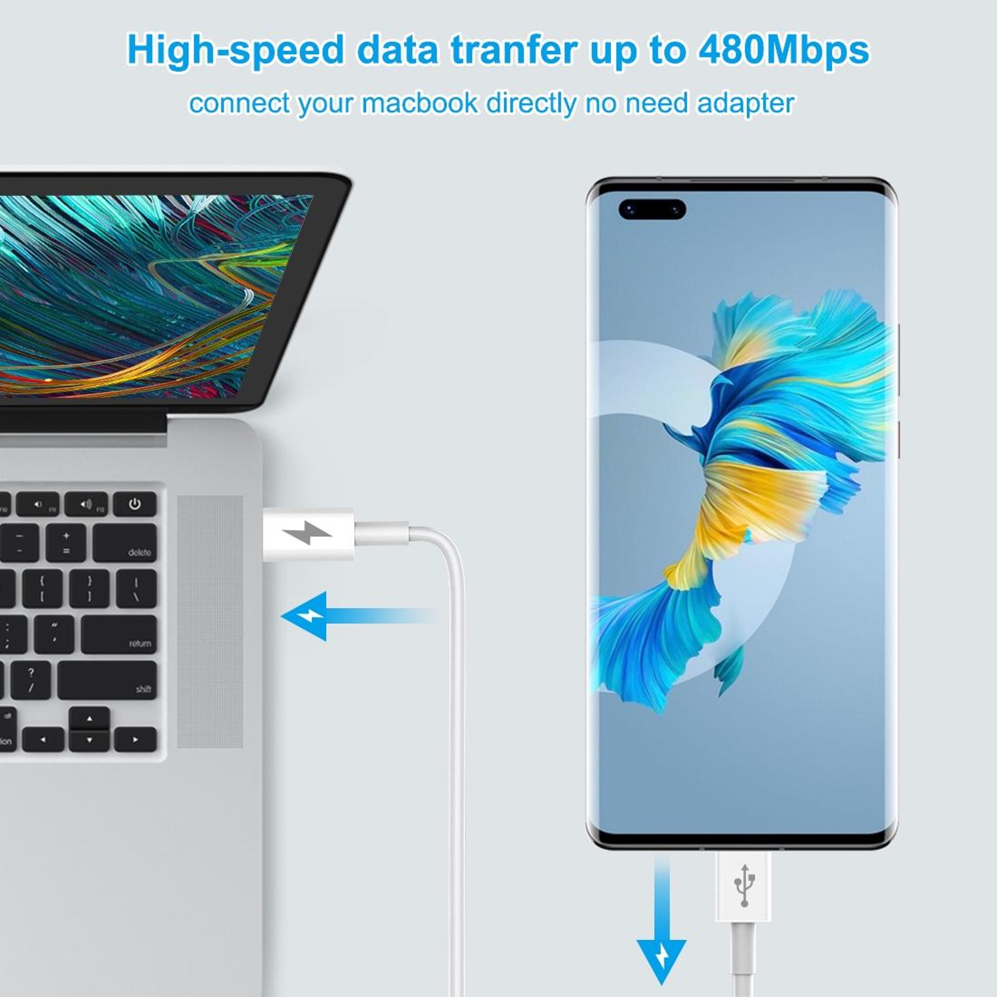 HAWEEL  USBC To USBC PD Fast Charging  Data Cable OTG HighSpeed Sync Cable 9