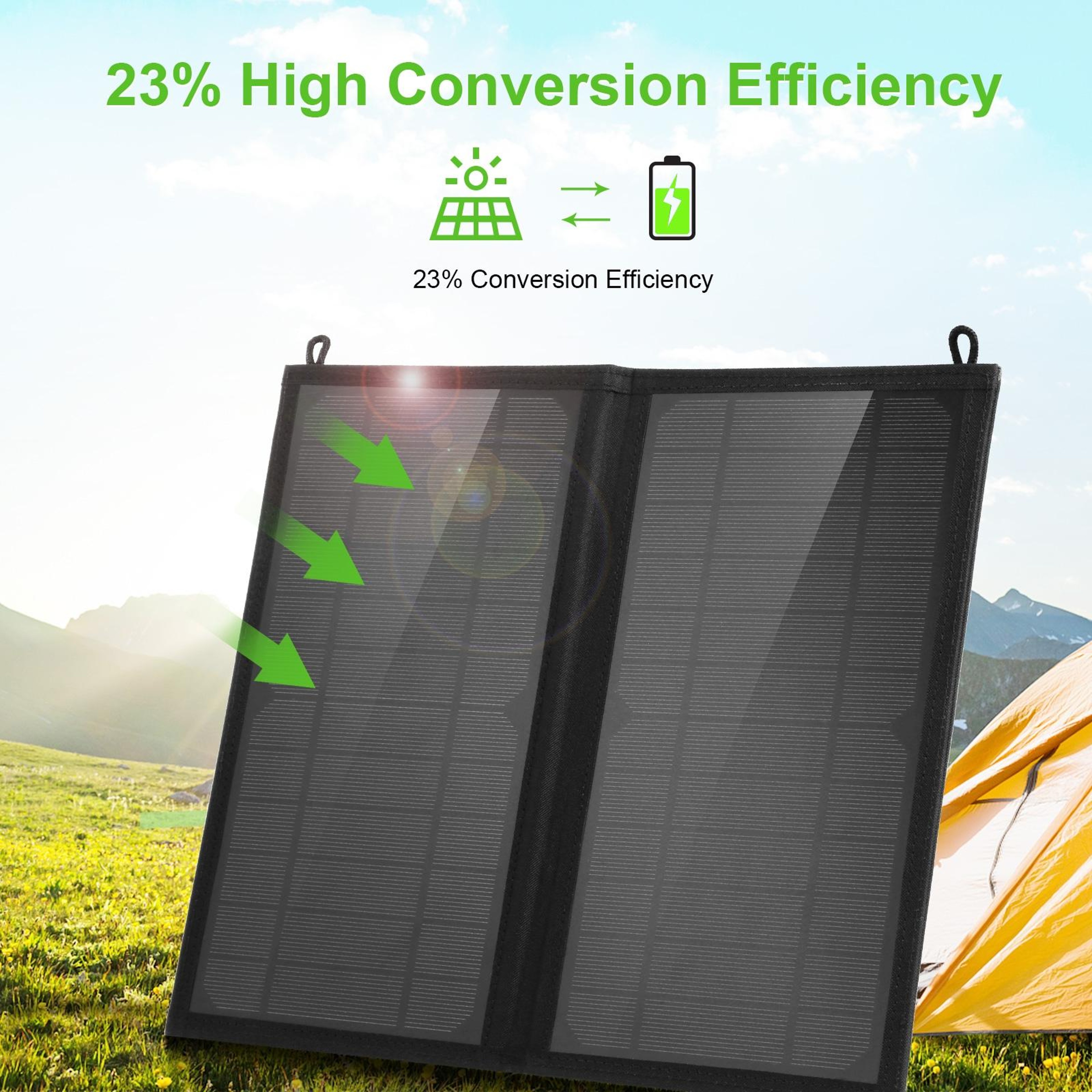 HAWEEL Foldable Solar Panel Charger Bag Portable Solar Charger Dual USB QC30 AFC 11