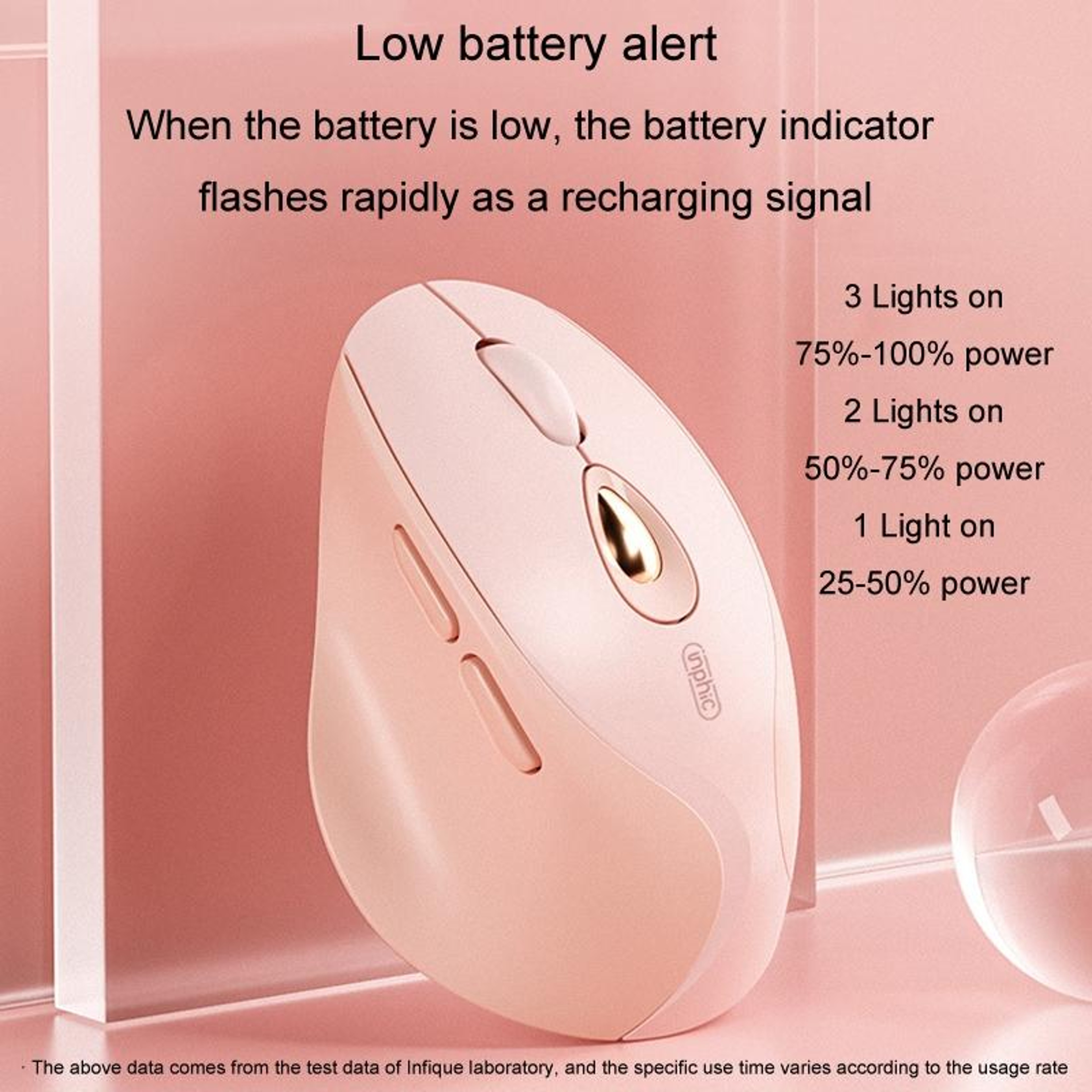 Inphic DR801 Tri Mode Bluetooth Wireless Rechargeable Silent Mouse 2.4G – view 8
