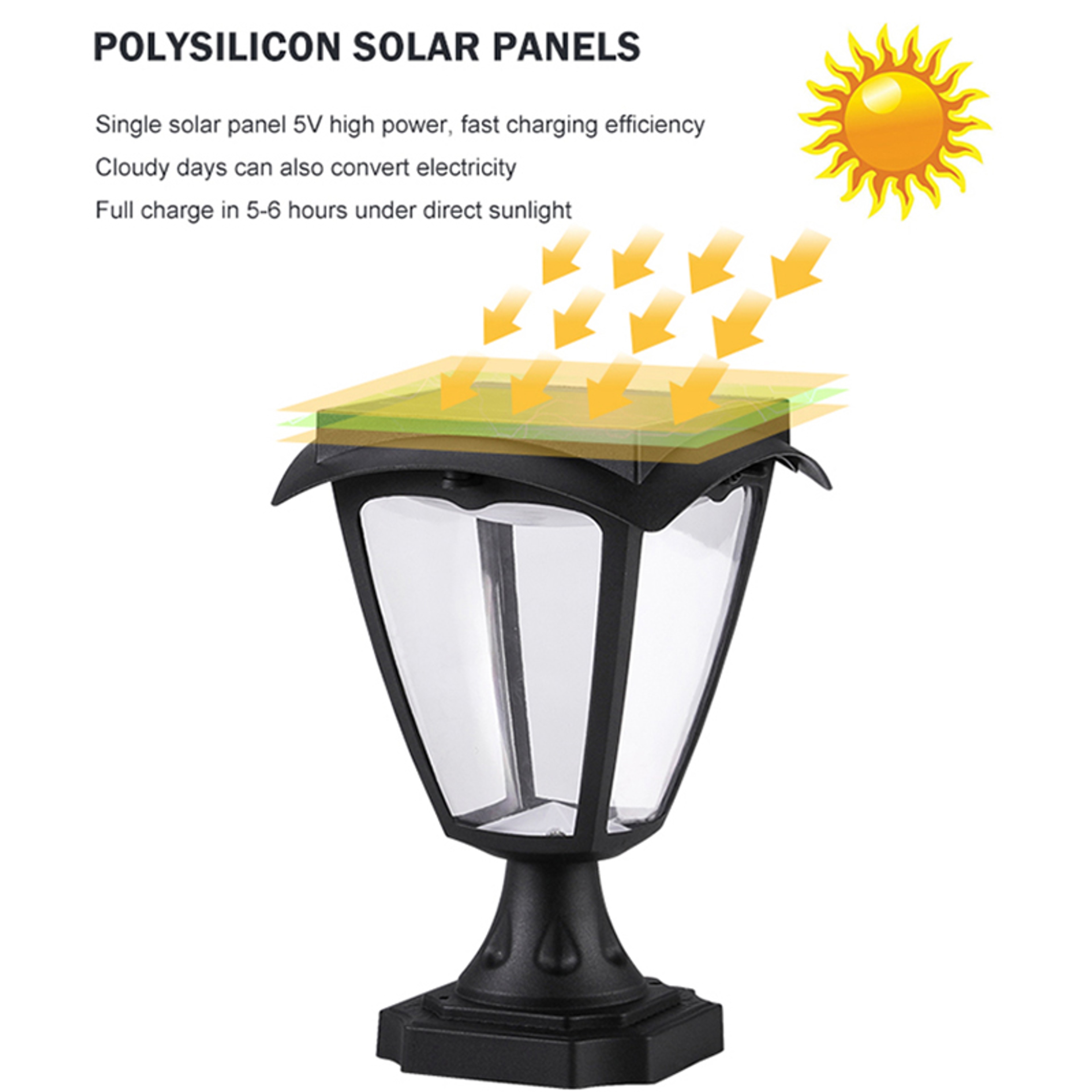 Outdoor LED Solar Column Pillar Light, Fence Post Deck Cap Lamp, Waterproof Garden Gate Landscape Solar Light – view 5