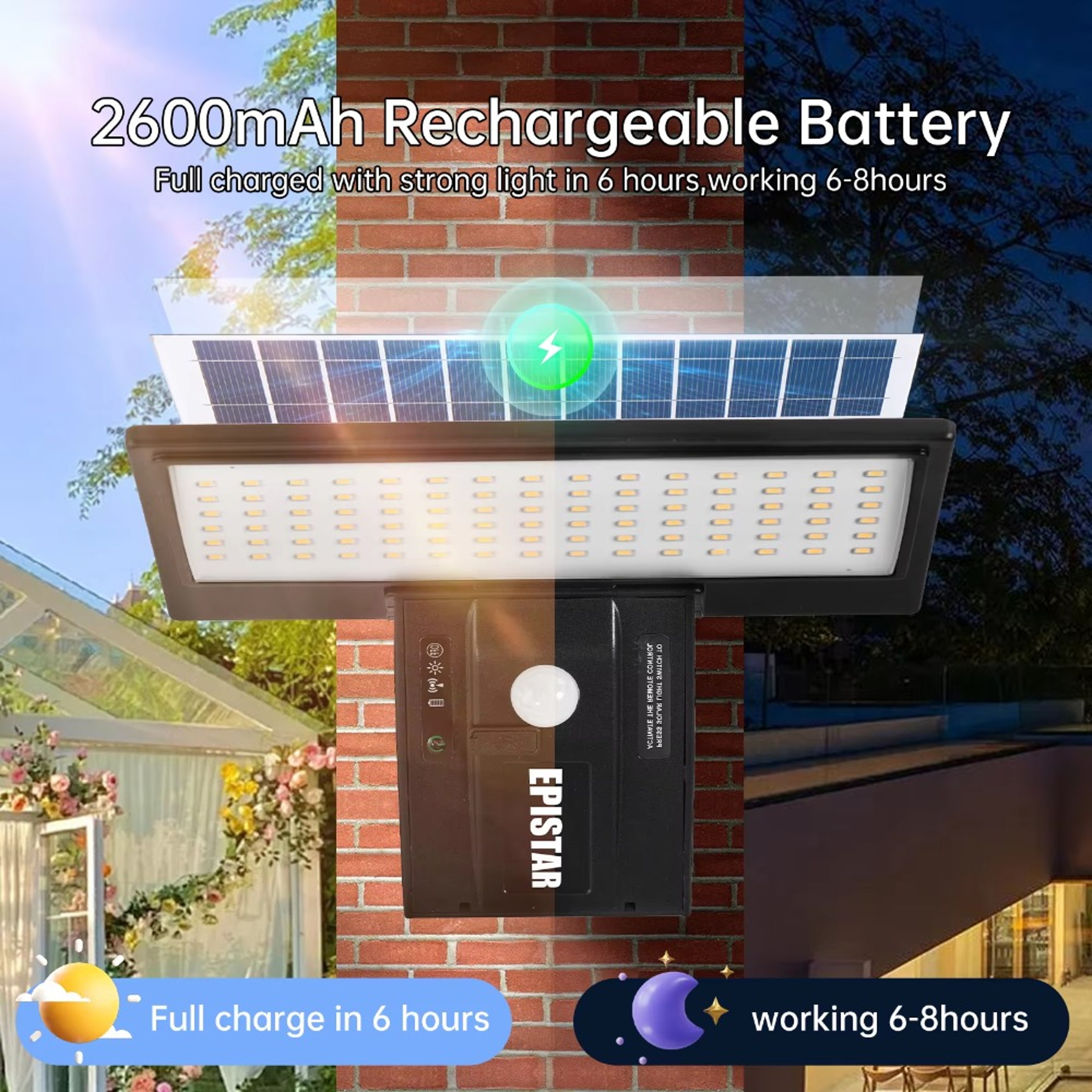 LED Solar Motion Sensor Outdoor Lights Waterproof Security Flood Light 3 Colors 4 Modes For Yard Pa 1