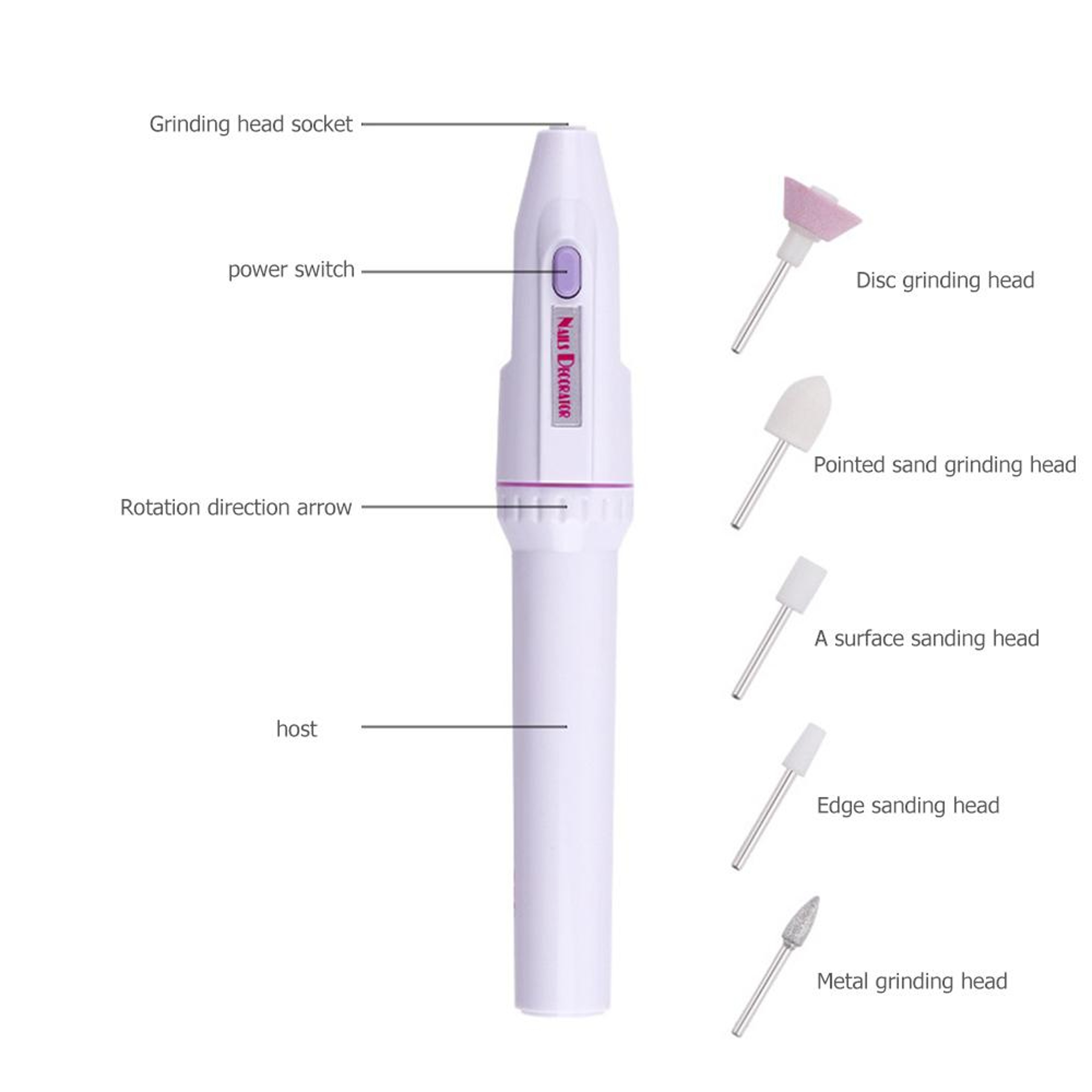 electricmanicurenaildrillgrinder6.png