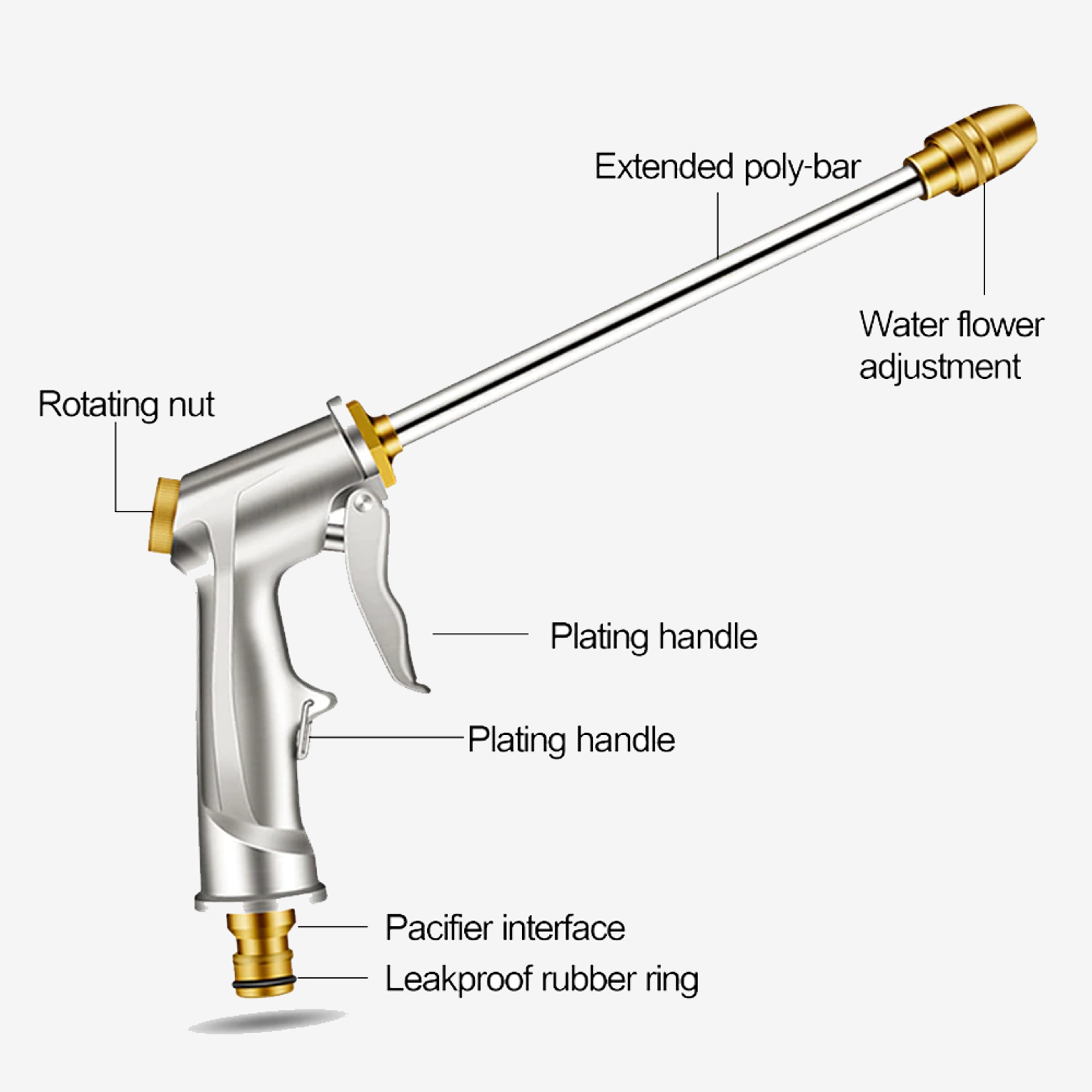 highpressurepowerwasherspraynozzle5.png