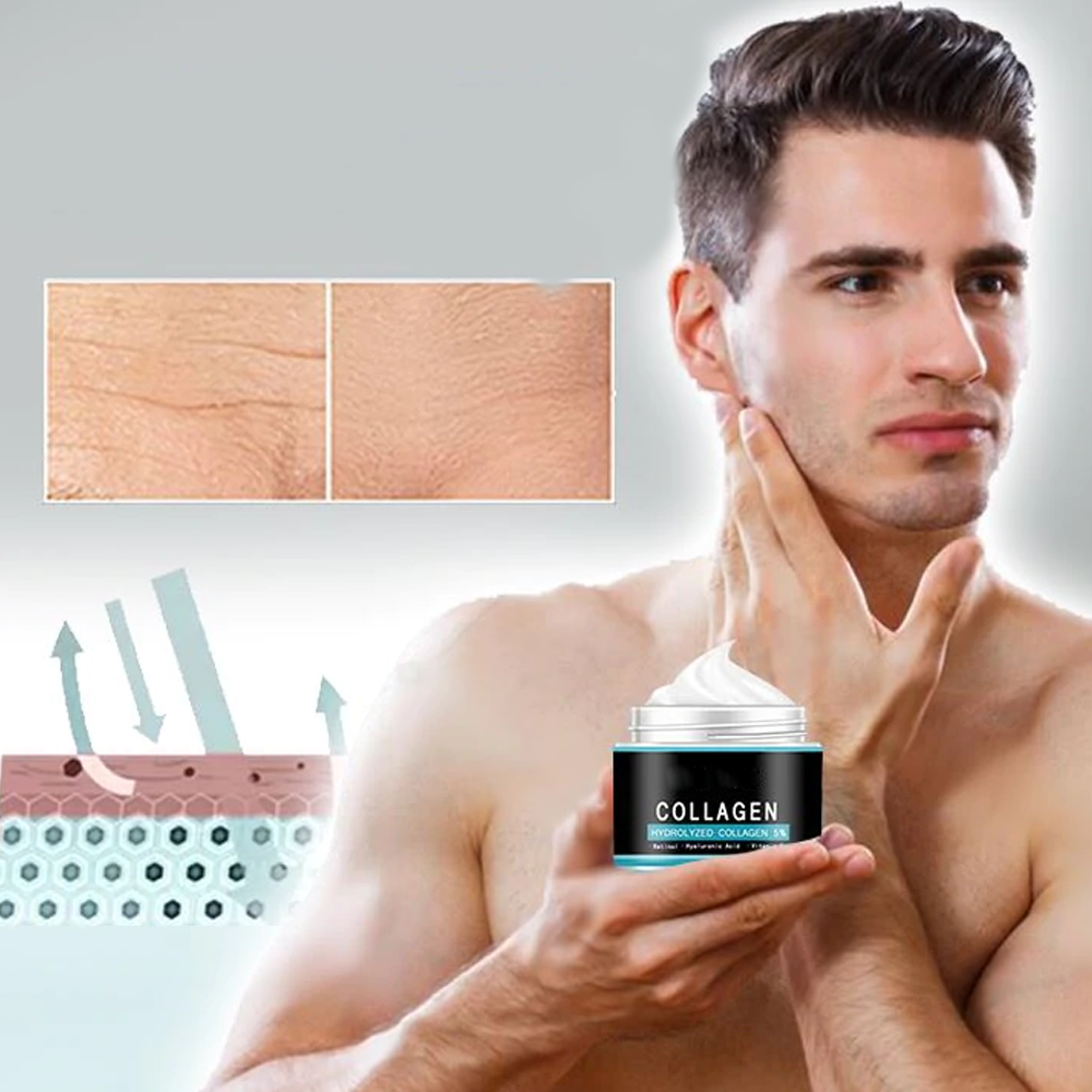Perfect birthday gift skincare for men