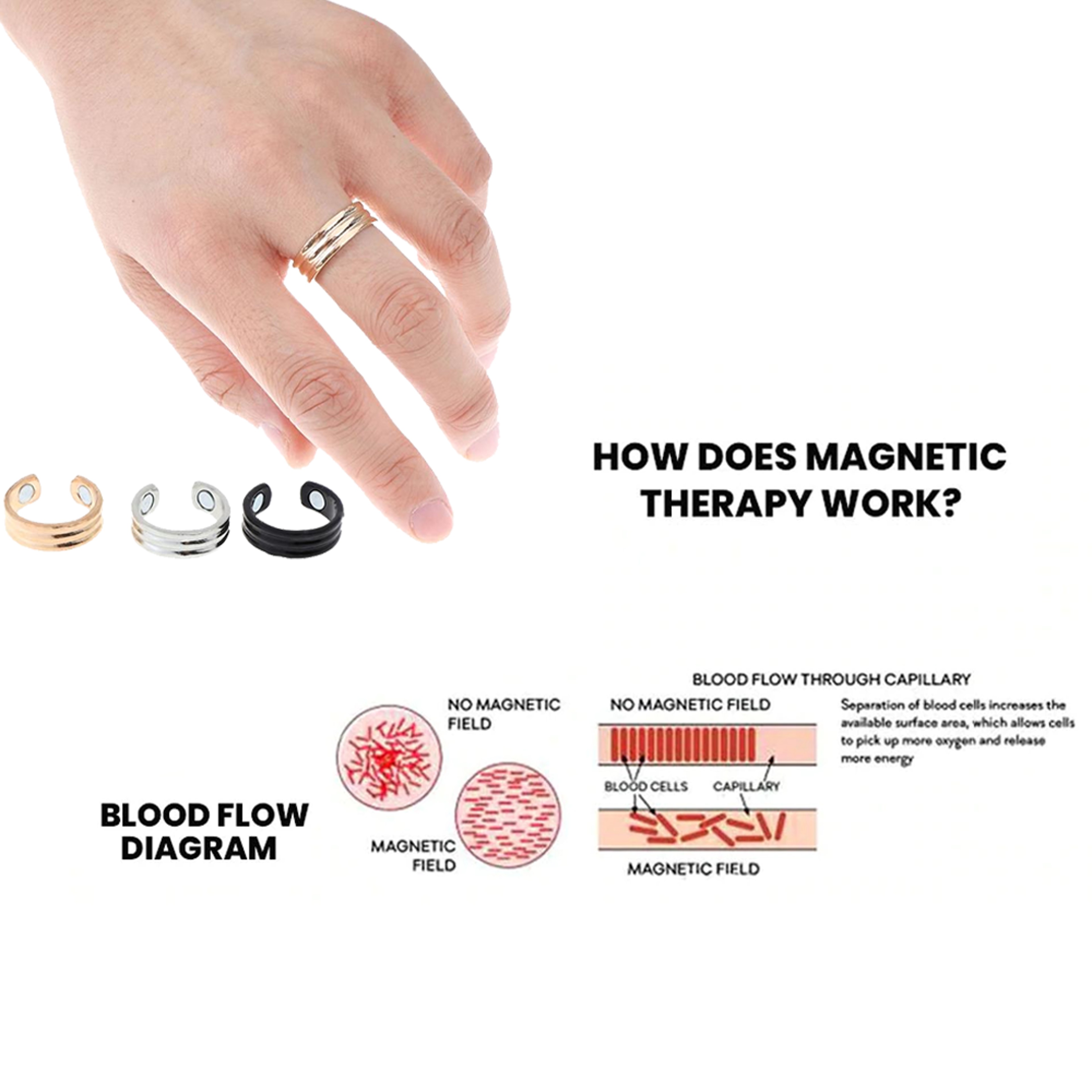 lymphaticdrainagetherapeuticmagneticring4.png