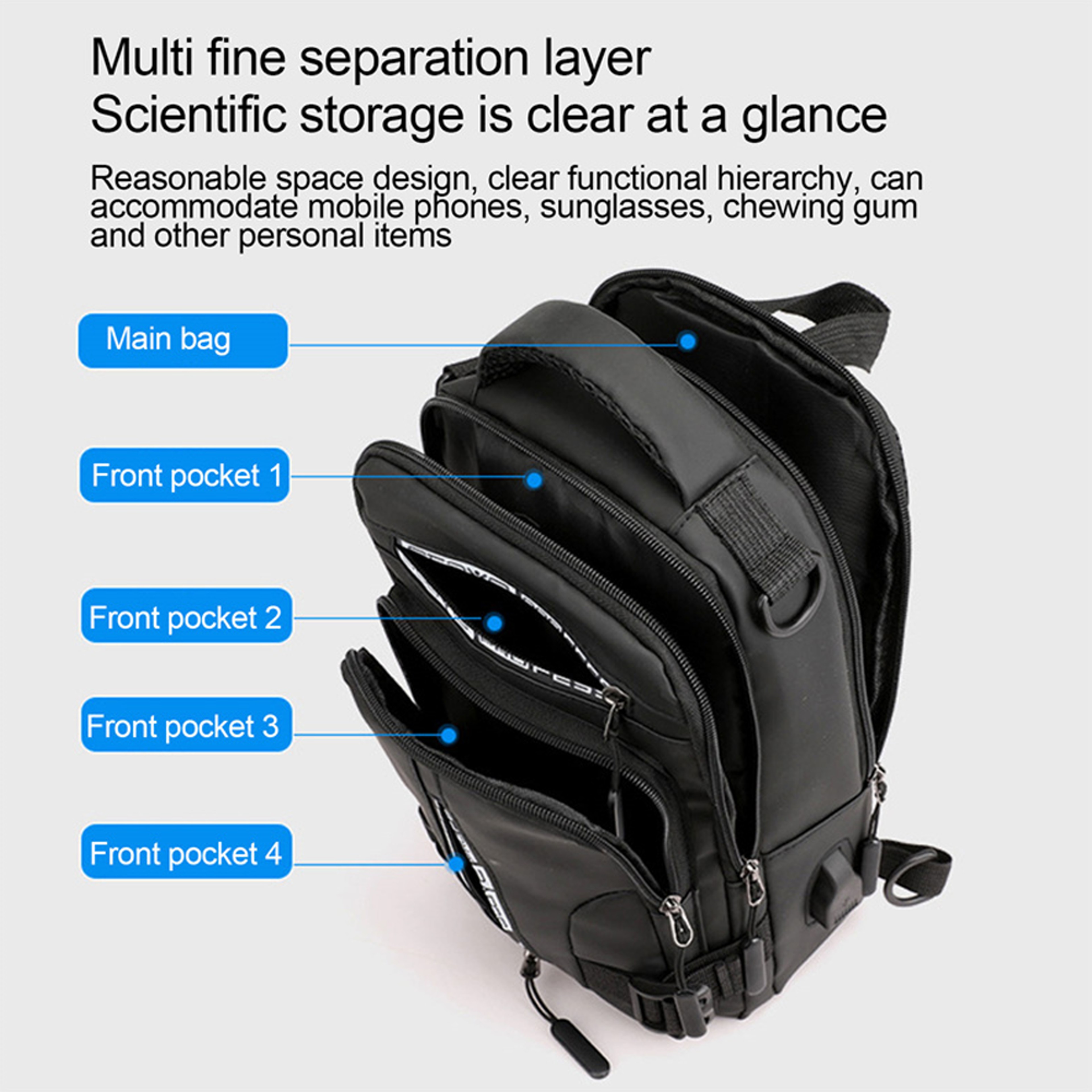 outdoorcrossbodybagsformenwomen4.png