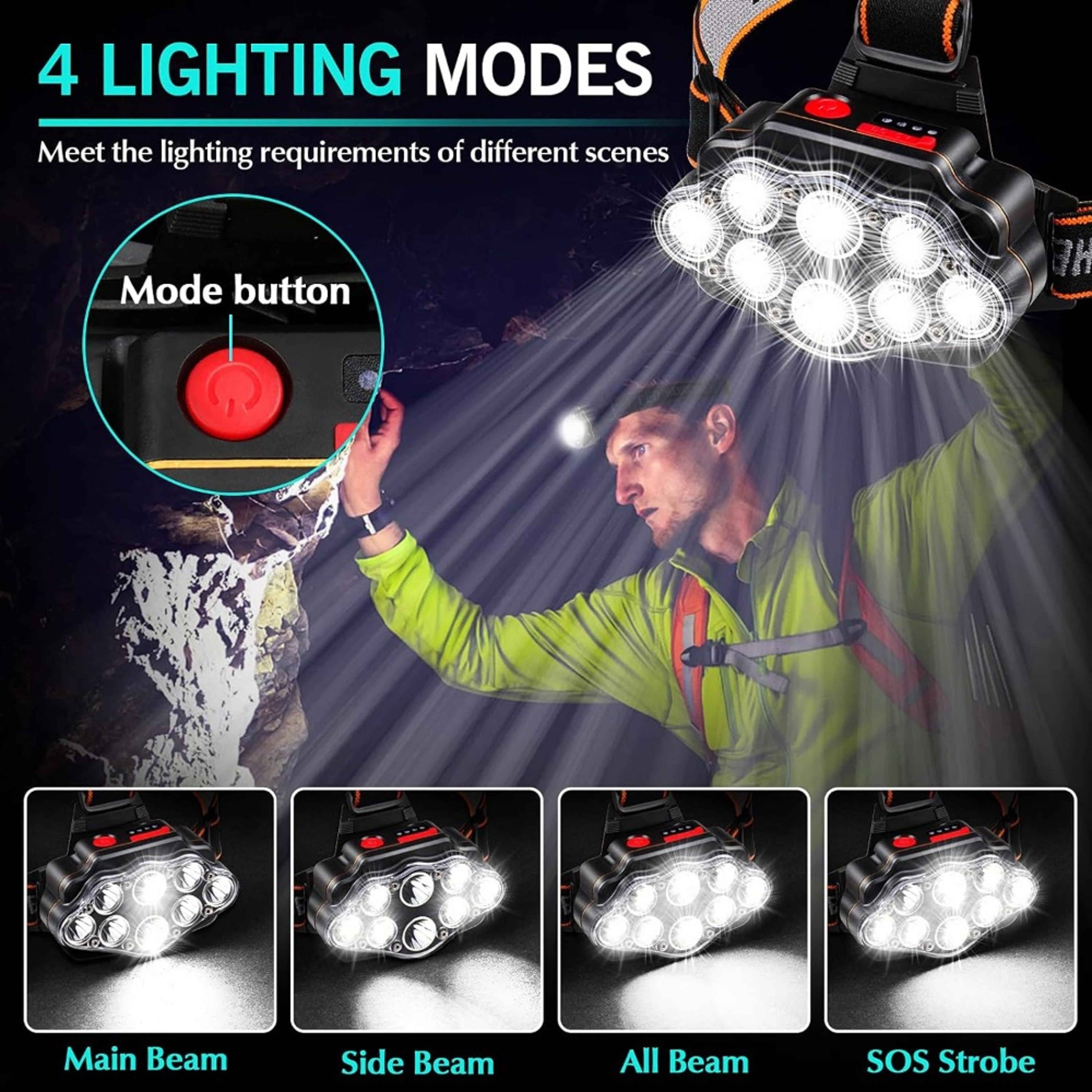 LED USB Rechargeable Headlamp High Lumen Waterproof Flashlight For Camping Hiking And Outdoor Activ 1
