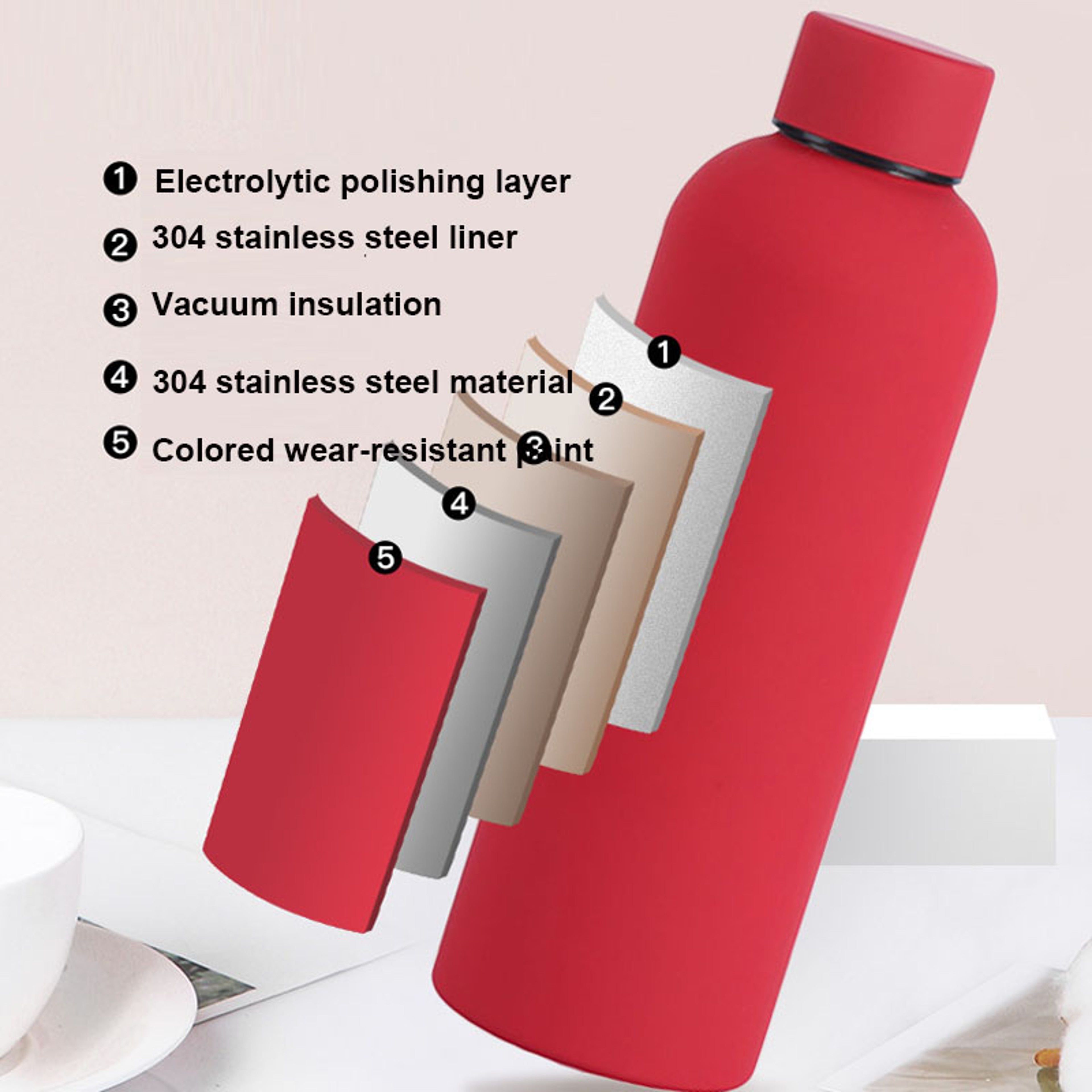 Insulated Stainless Steel Outdoor Sports Water Bottle Coca Cola Bottle Shape For Hiking And Travel 4