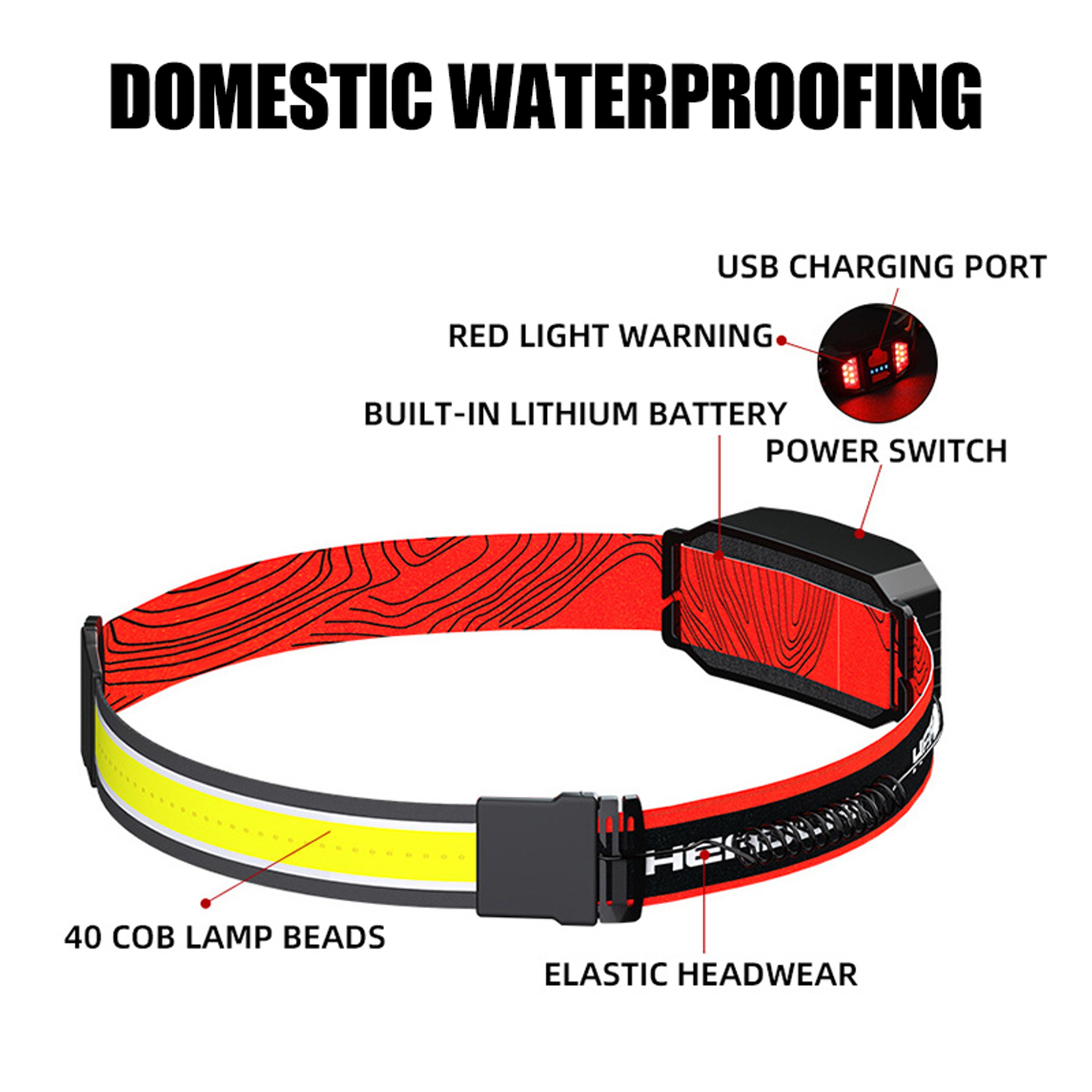 High Performance USB Rechargeable LED Headlamp with Safety Red Taillight – view 2