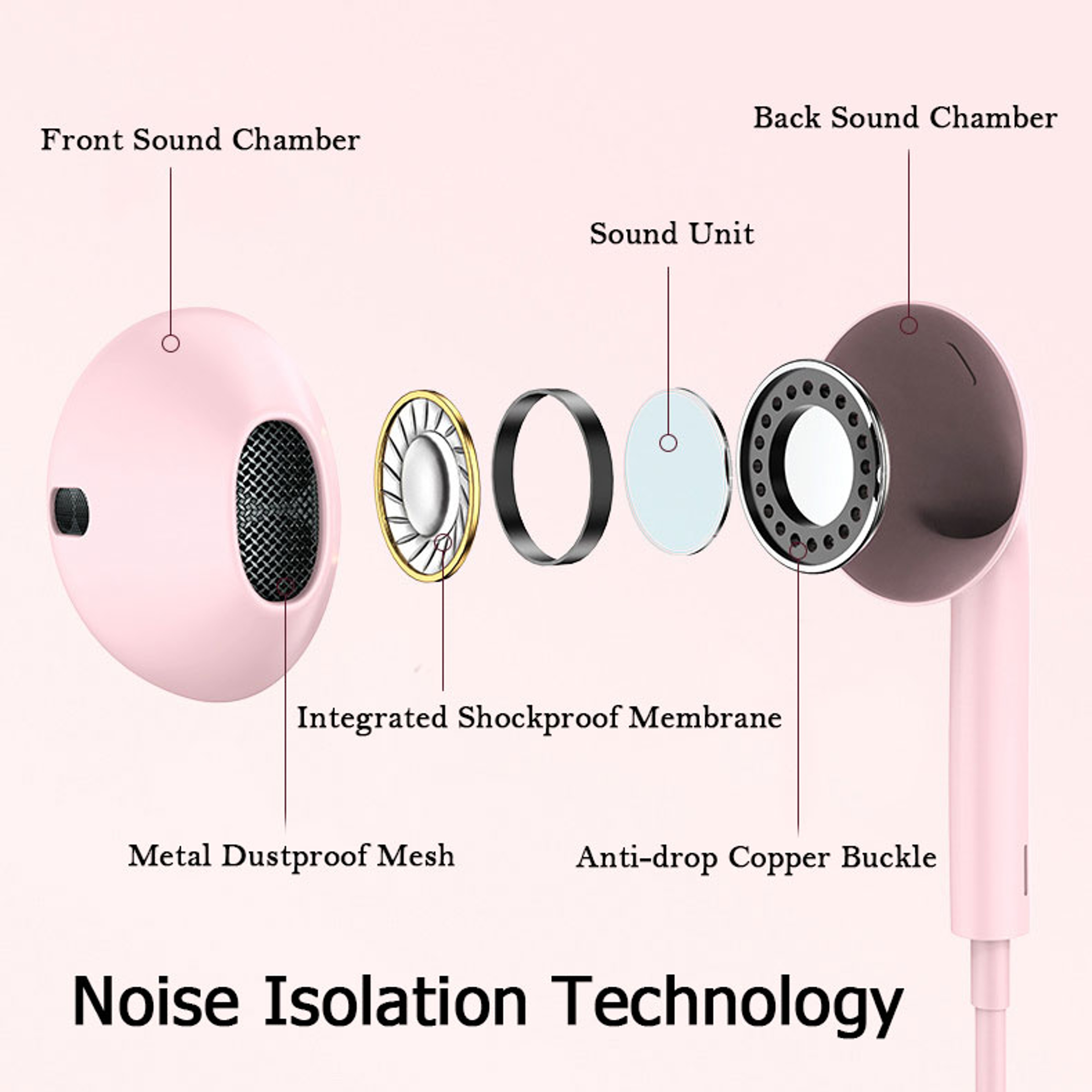 Secure Fit Sports Wired Earbuds with Mic and Stereo Sound – view 5